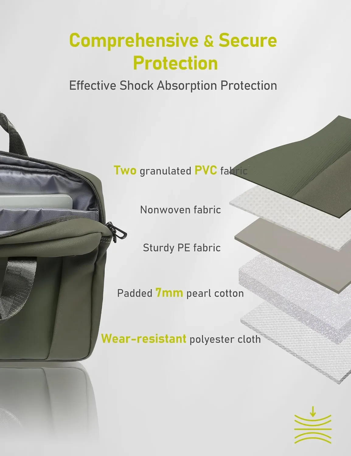 15-16 Inch Granulated Shoulder Portable Bag, Compatible with MacBook Pro 16 M4/M3/M2/M1, ASUS Vivobook 16/16X Laptop, Crossbody Laptop Bag, Cypress Green