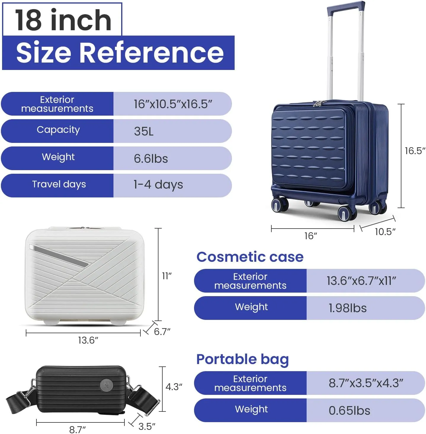 18" Carry On Luggage with Front Open Door &Laptop Interlayer, Hard Shell Suitcase Built-In TSA Luggage Lock, Hardside Lightweight PC Travel Suitcase for Women Men with Spinner Wheels Navy Blue