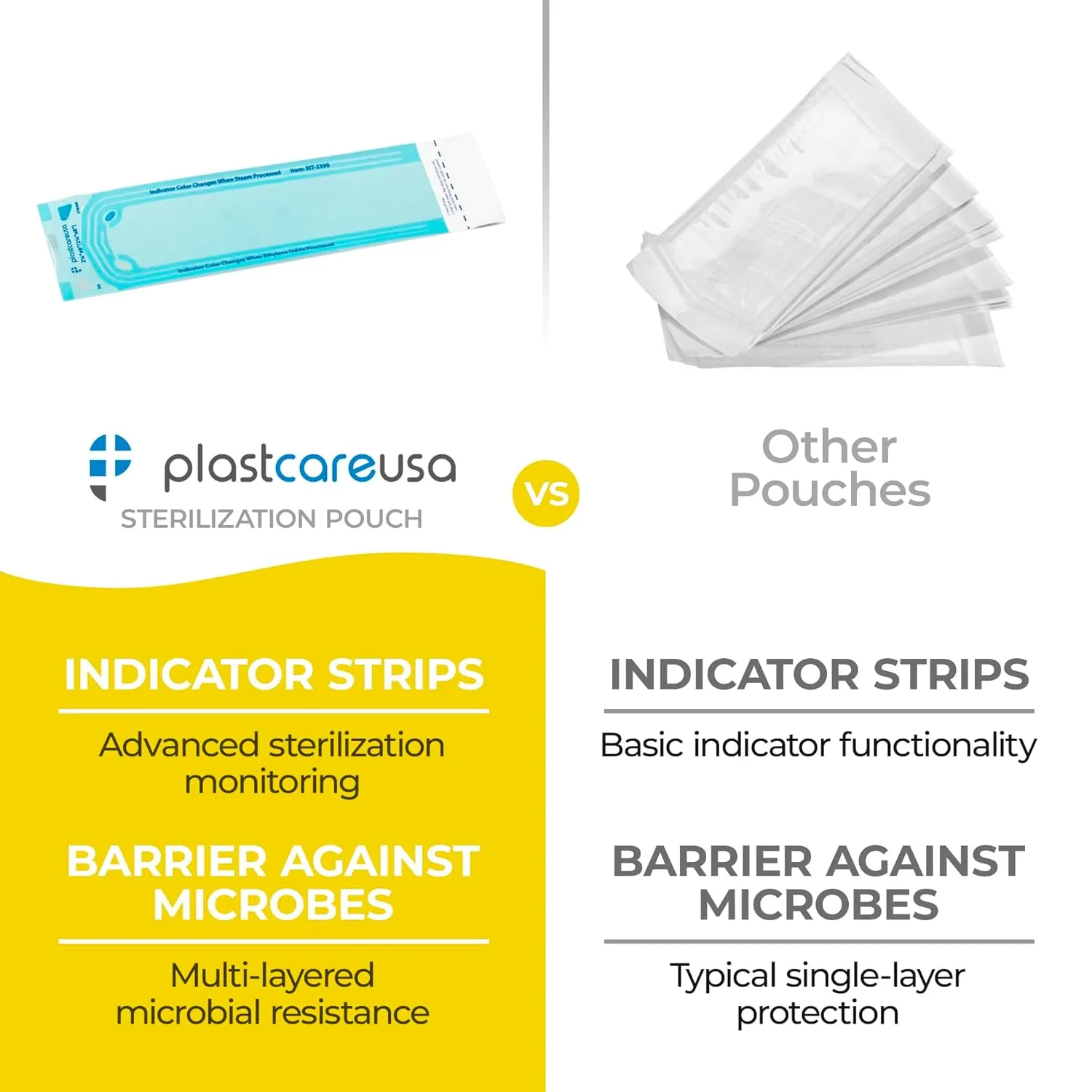 2000 Bulk Sterilization Pouches, Sterilizer Autoclave Bags for Sterilizing Cleaning Medical and Dental Instruments Tools, 10 Boxes of 200 (2.25" x 8")