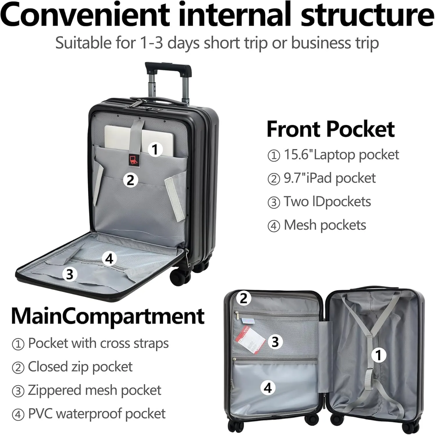 2pcs 20/28" Luggage Set Lightweight HardShell, Only 20 Inch Carry On 21.65*15.35*7.87" Cabin Suitcase with Front Pocket, 28 Inch 19.68*11.81*29.92" Checked Luggage, YKK Zipper, TSA Lock, Black