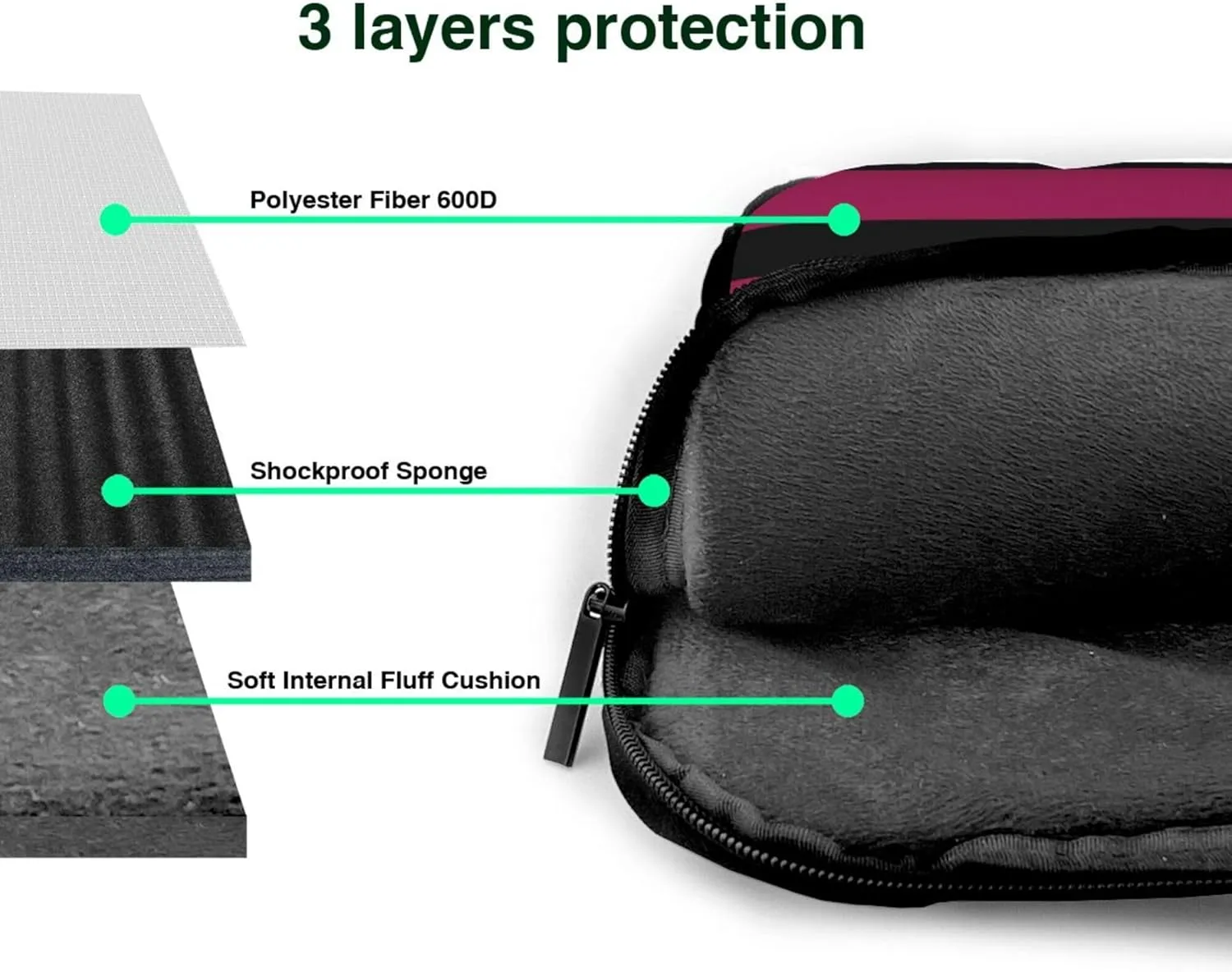 American flag Laptop Shoulder Bag ​for Men Women, Computer Carrying Case Messenger Bag with Strap