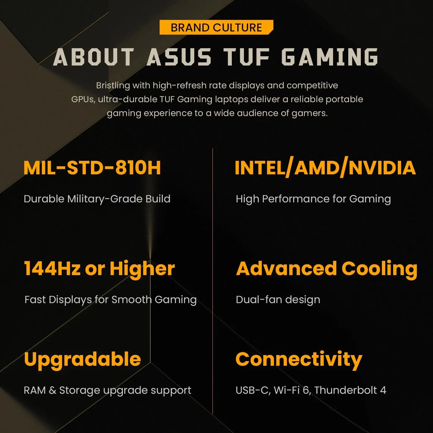 ASUS TUF Pro FA617 (Advantage Edition) AI Gaming Laptop, 16" WUXGA 165Hz, AMD Ryzen 7 7435HS(>i7 1355U), Radeon RX 7600S(>RTX 4060), 64GB DDR5, 2TB SSD, Backlit, Bundle with PCO Notebook Fold Radiator