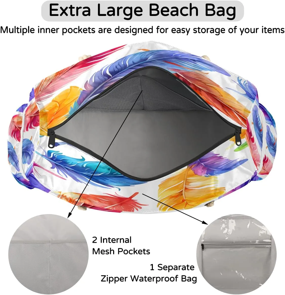 Bags for Women, Large Waterproof Beach Tote Bag for Gym Grocery Travel