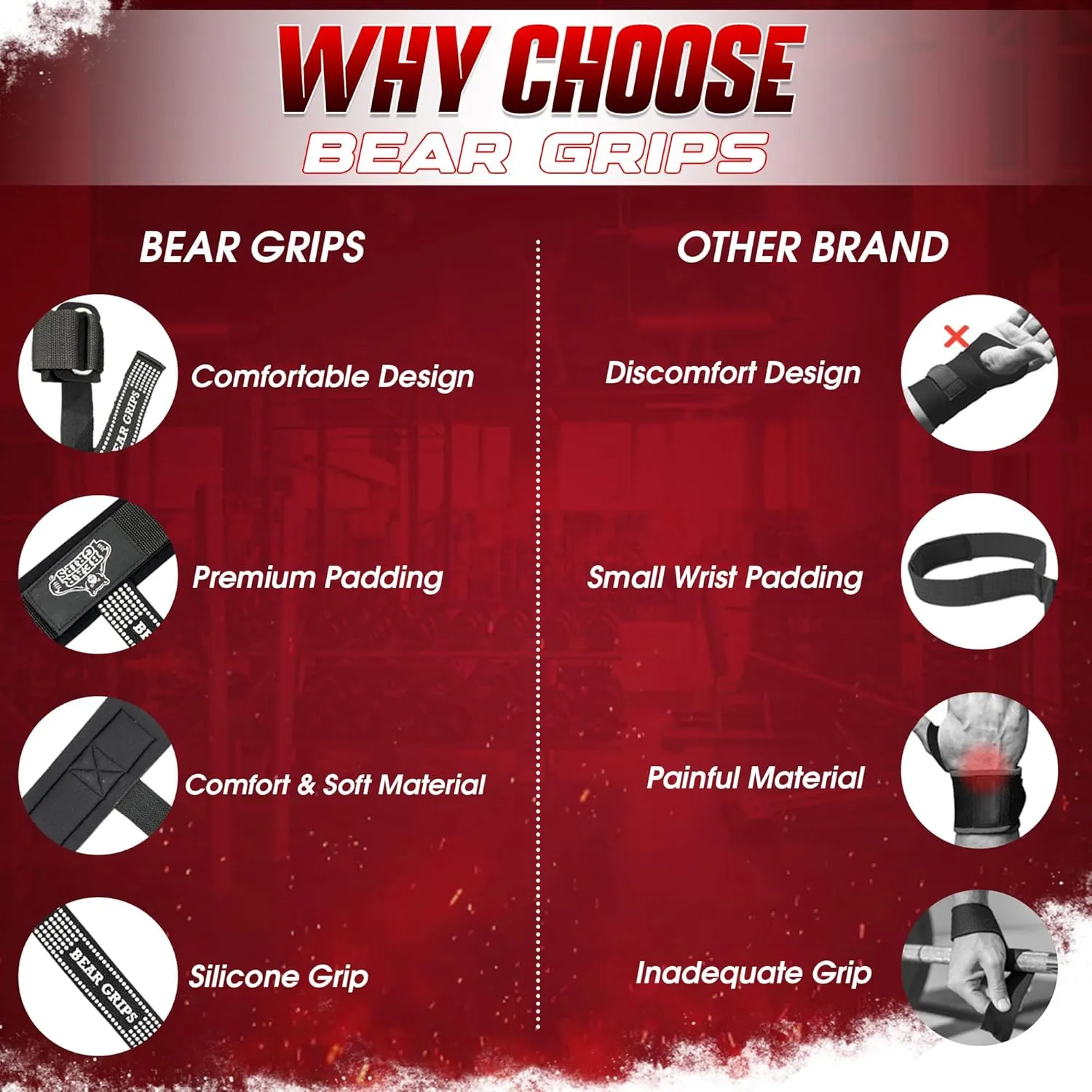 Bear Grips Lifting Straps - Gym & Weightlifting Straps for Men & Women, Deadlift Support, 2 Pairs
