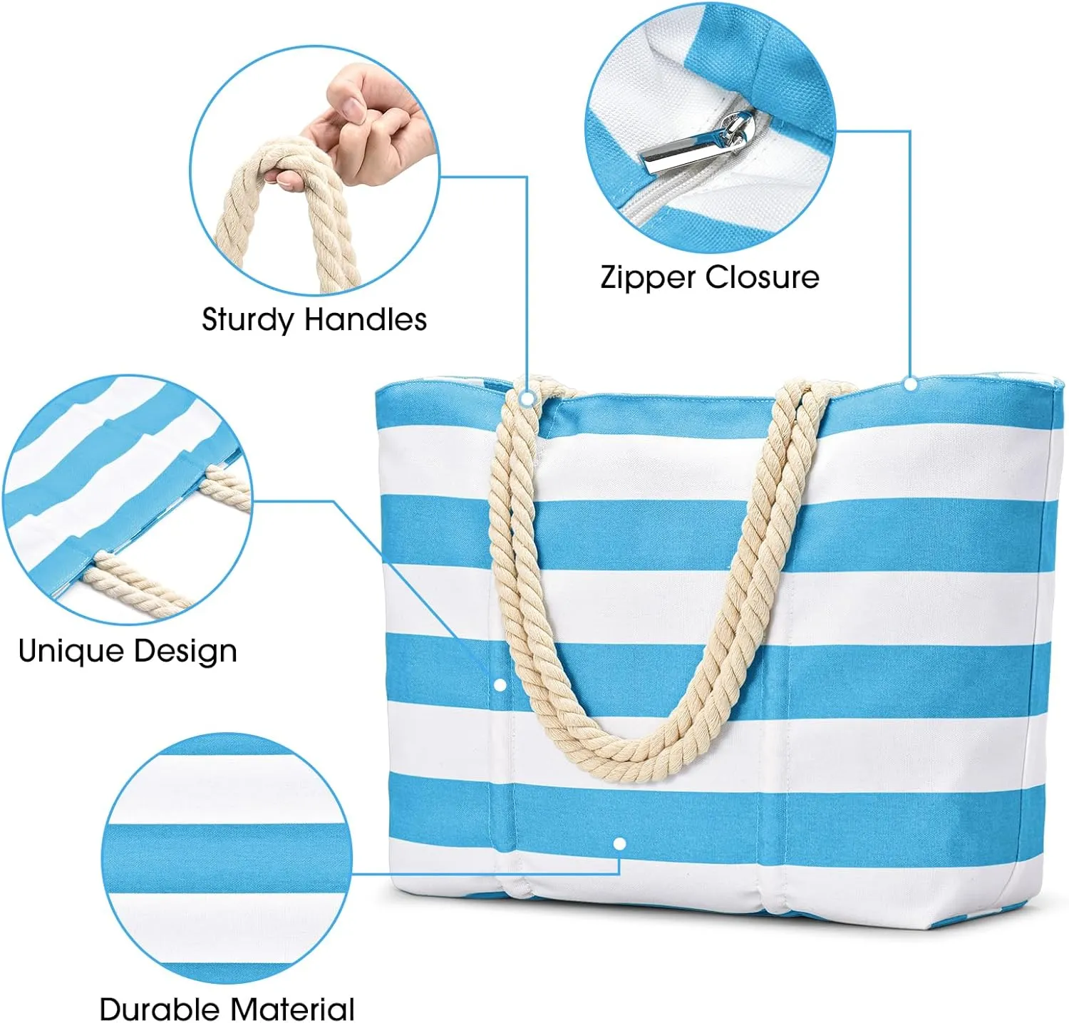 Becokan Beach Bag Large Waterproof Sandproof Canvas Beach Tote Bag with Zipper Swim Pool Bag Travel Essentials