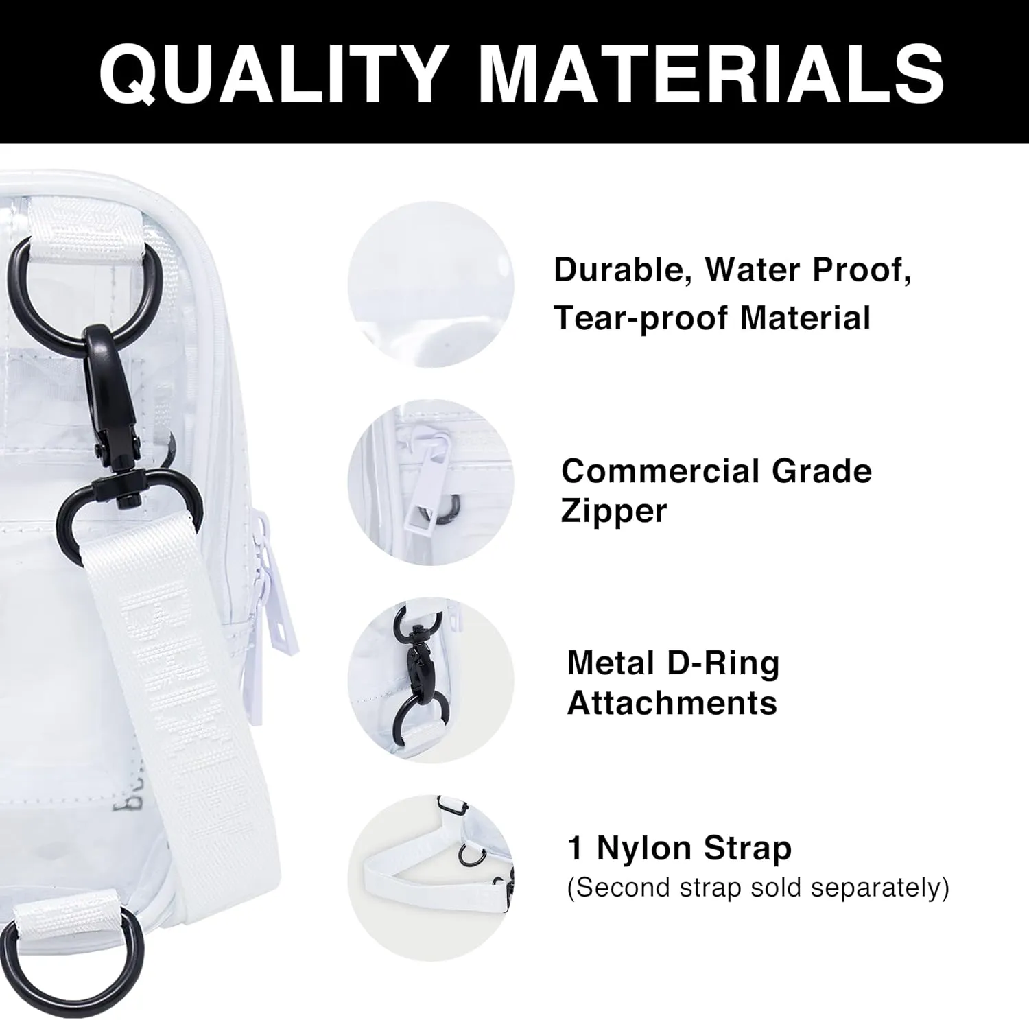 Brixley Crossbody Bag Sling Purse for Women Men Girls Travel, Multi Position Fanny Back Pack (Clear)