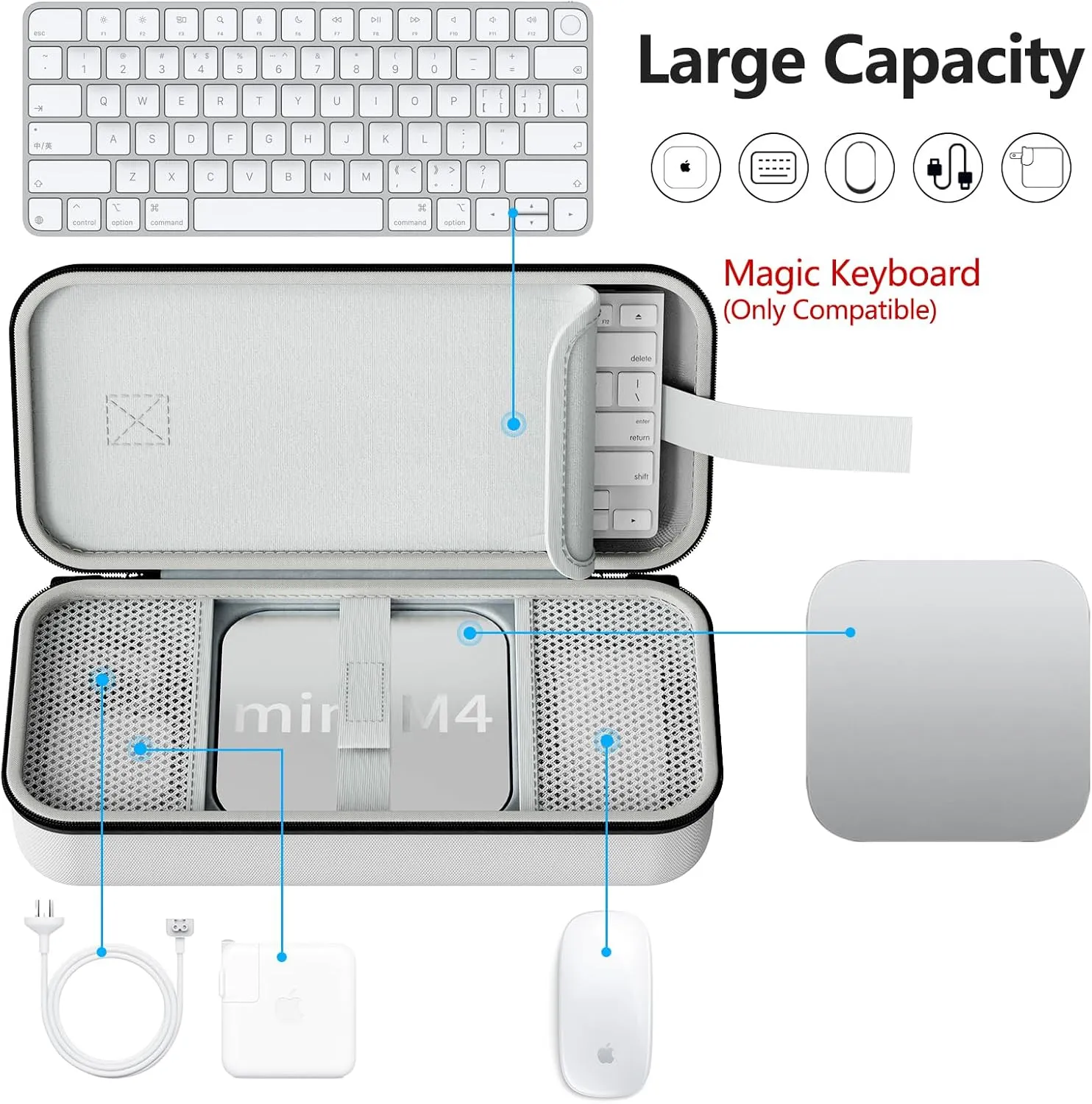 Carry Case Compatible with Apple 2024 Mac Mini M4 /M4 Pro,M4 Pro Protective Carrying Case, Portable Hard Shell Travel Storage Bag (Grey)