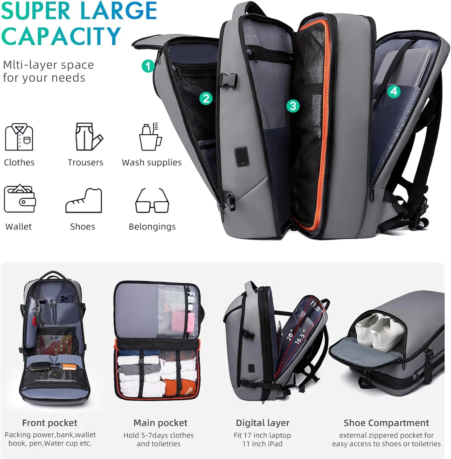 Carry on Backpack Airline Approved for Men, Travel 50L Expandable backpack Luggage Fits 17.3 Inch Laptop with USB Charging Port(grey)