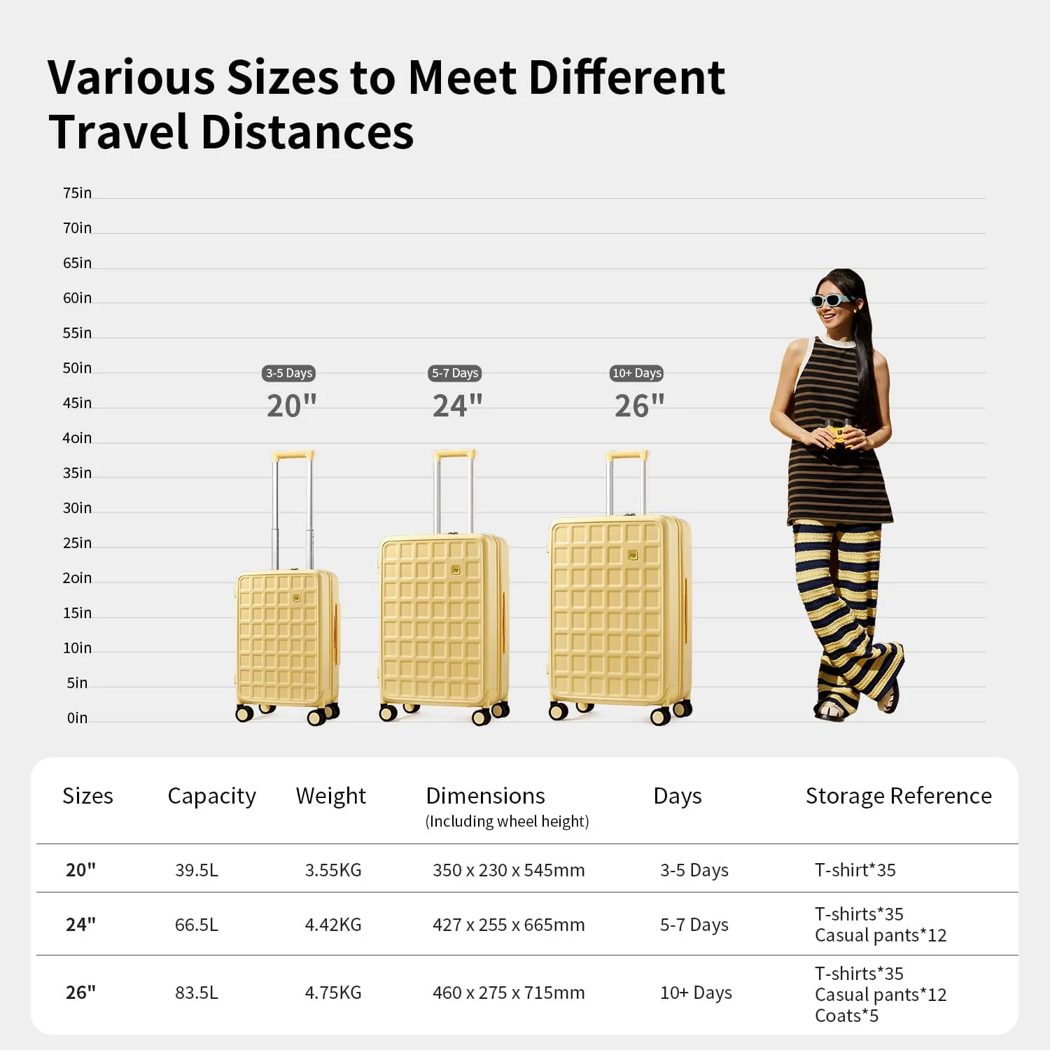 Checked 26 inch Luggage with 8 Spinner Wheels, Large Suitcase with TSA Lock, 100% Lightweight PC Hard Shell travel luggage Suitcases for Men Women, 26-Inch Checked-In, Cheese Yellow
