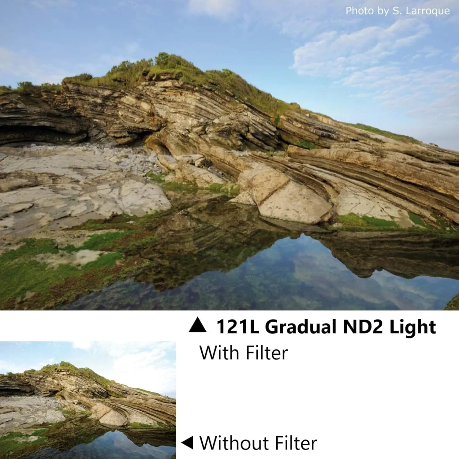 Cokin Square Filter Gradual ND Creative Kit - Includes Gnd 1-Stop (121L), Gnd 2-Stop (121M), Gnd 3-Stop (121) for L (Z) Series Holder - 100mm X 150mm