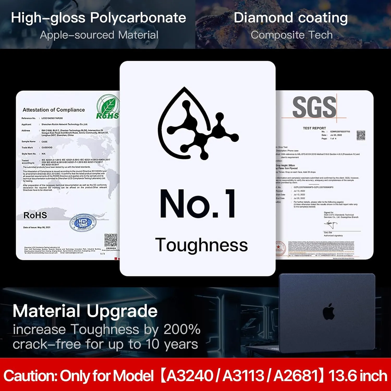 Compatible for MacBook Air 13.6 inch Case M4 M3 M2 2025 2024-2022 Release Model A3240 A3113 A2681, Sturdy Protective Hard Shell Case Cover for MacBook Air M2 13 inch - Midnight Clear