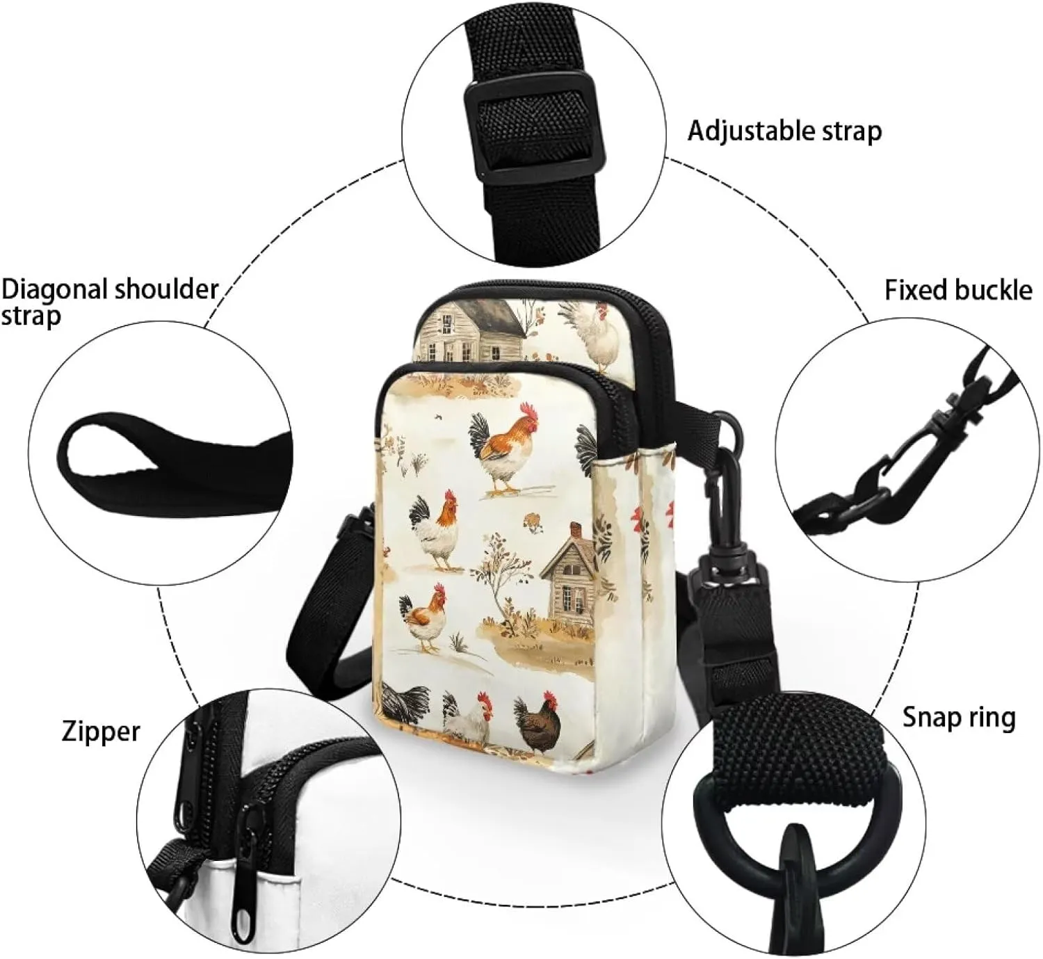 Crossbody Backpack for Women Sling Bag with Adjustable Strap Women Cross Body Chest Bag Mini Purse