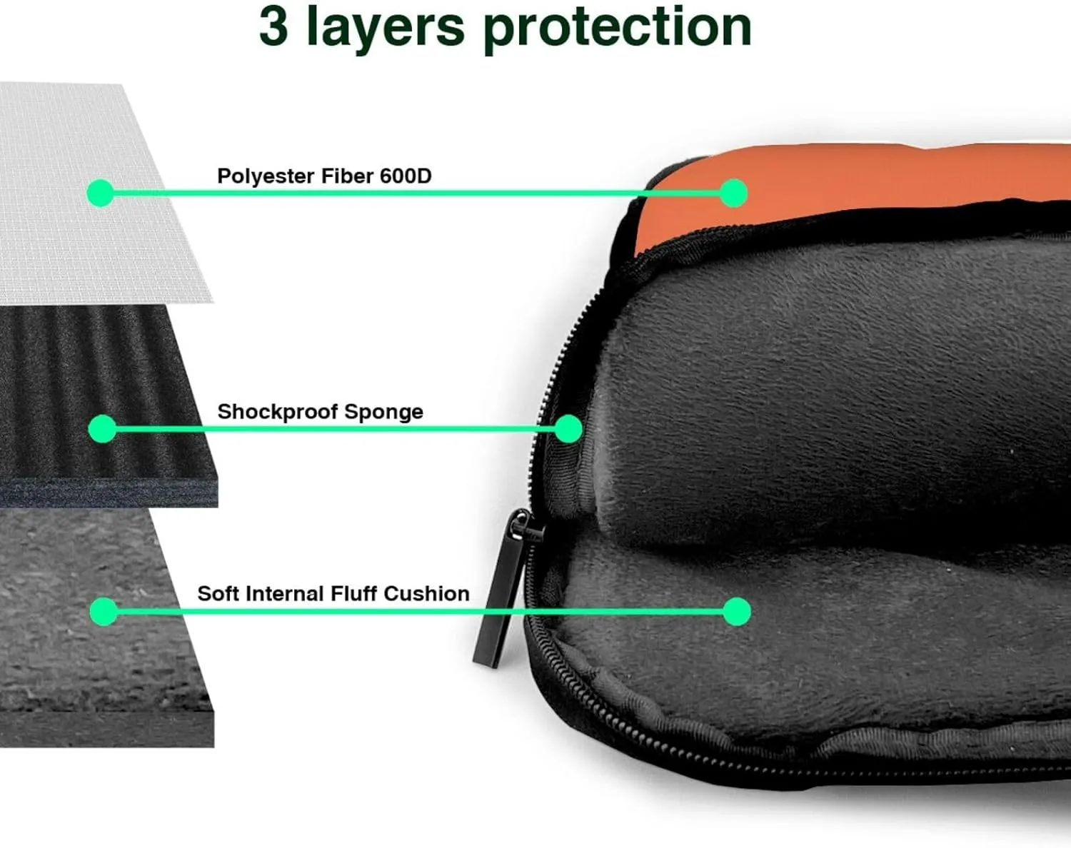 Custom Laptop Bag Messenger & Shoulder Bags Add Photo Text Computer Carrying Case with Strap