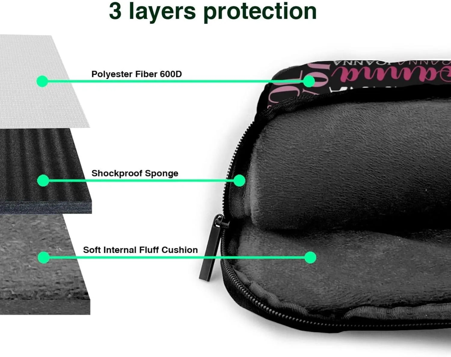 Custom Laptop Bag with Name, Personalized Shoulder Bag for Laptop, Customized Portable Computer Bag Gifts for Business Office
