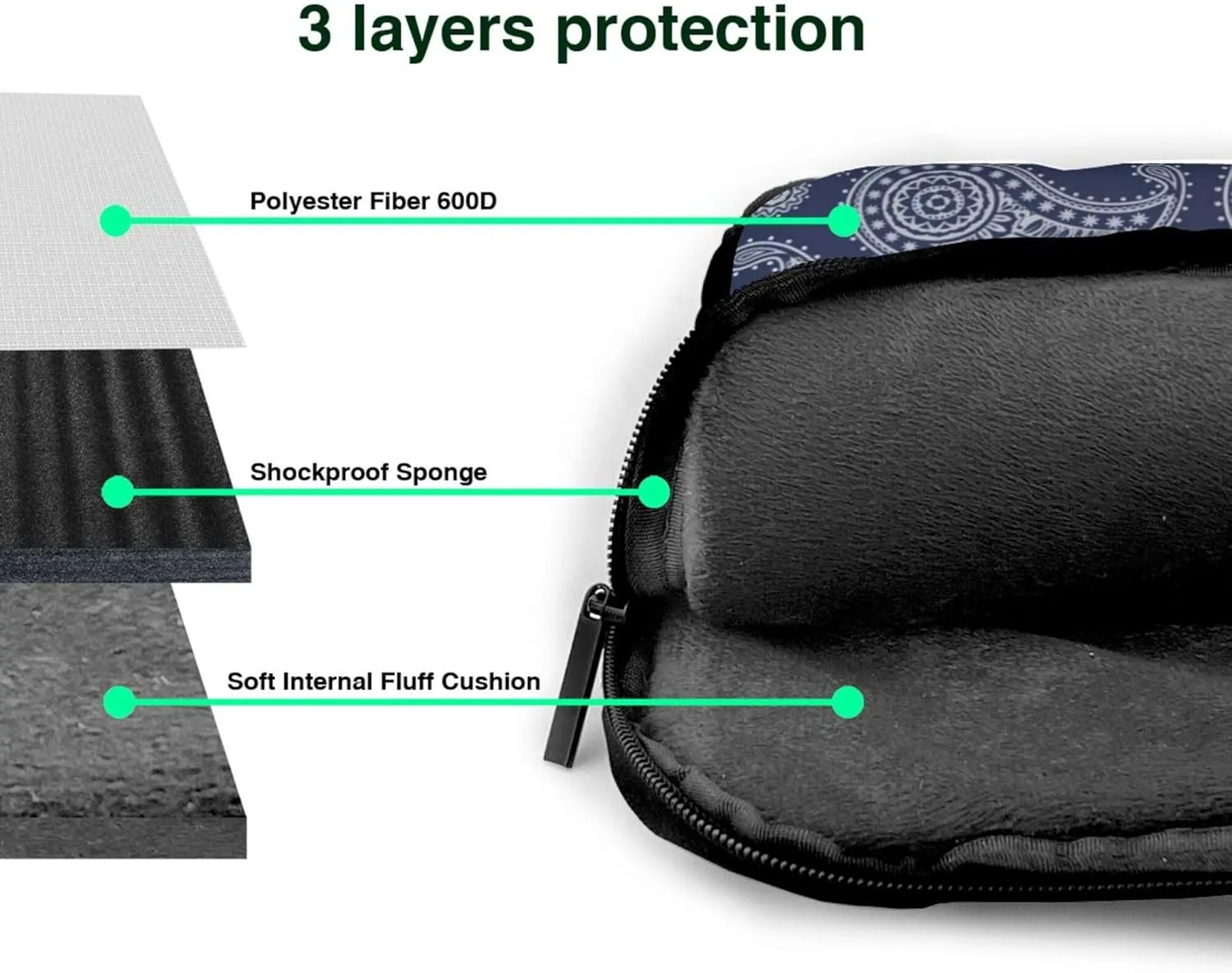 Dalmatian Dog Laptop Shoulder Bag ​for Men Women, Computer Carrying Case Messenger Bag with Strap