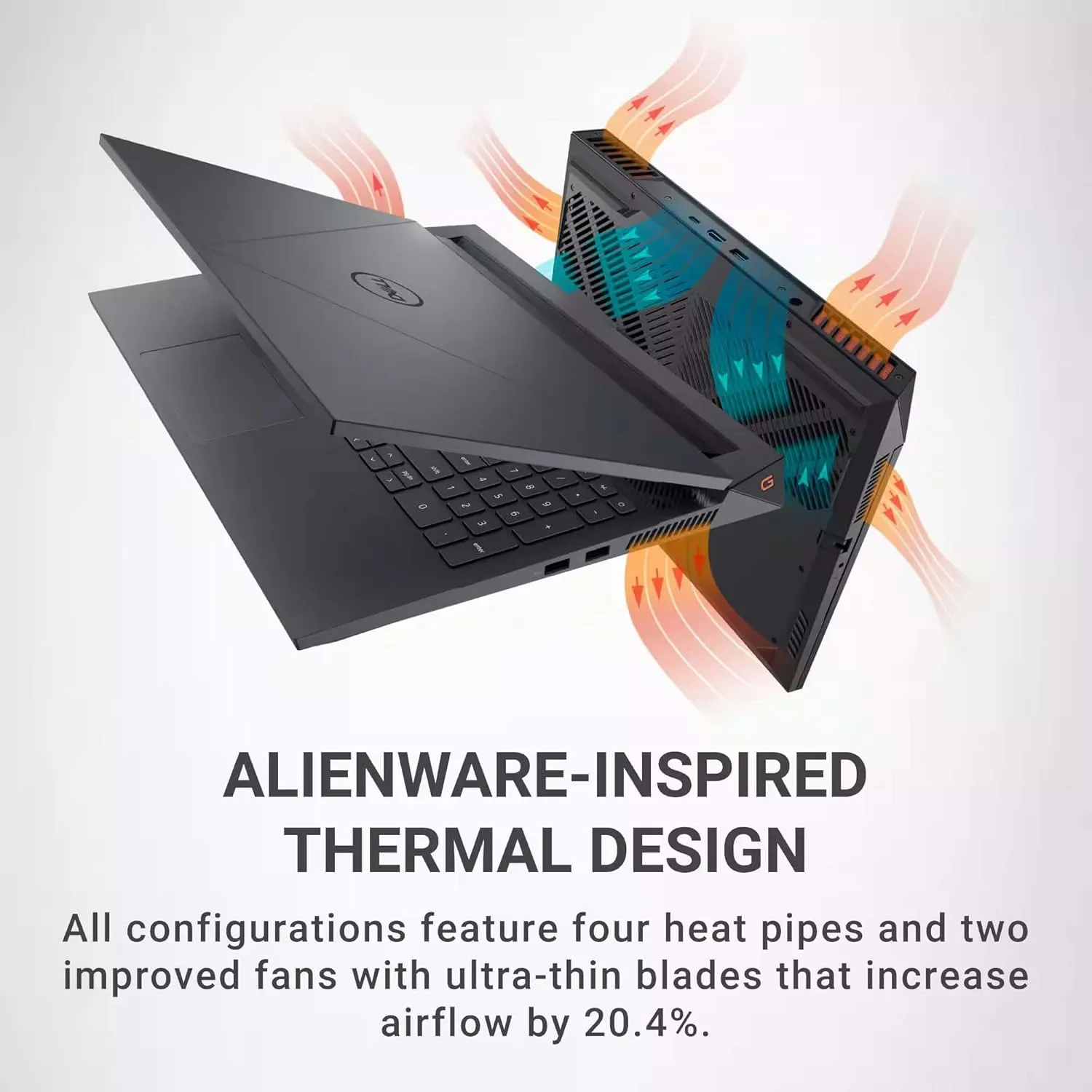 Dell G15 5530 Gaming Laptop - 15.6" FHD 120Hz Display • Office Lifetime • RTX 4060 • Intel 14-Core i7-13650HX • Backlit KB • Win 11 Pro & External DVD Drive • AI Copilot (64GB DDR5 | 1TB SSD)