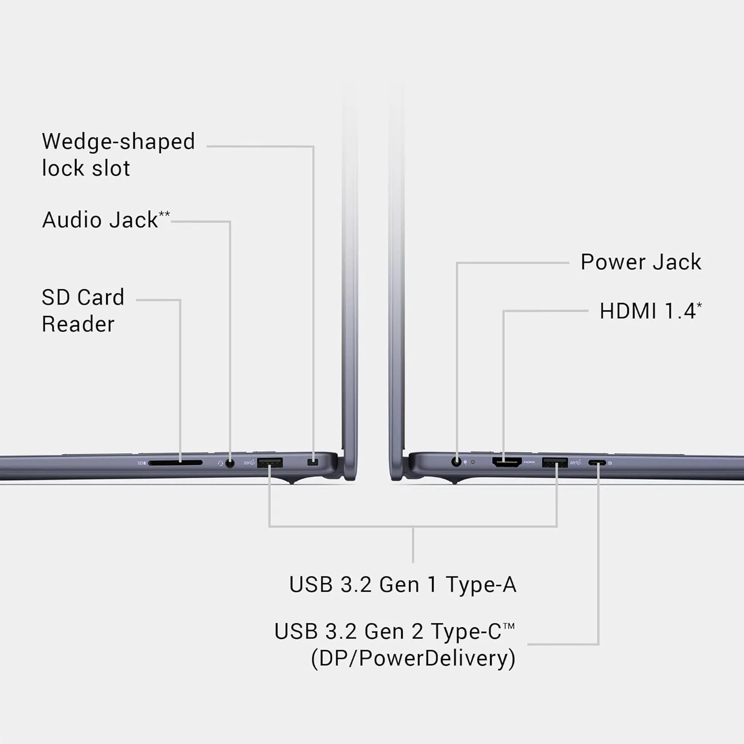 Dell Inspiron 5640 Laptop - 16.0-inch 16:10 FHD  (1920 x 1200) Display, Intel Core 7-150U Processor, 16GB DDR5 RAM, 1TB SSD, Intel Graphics, Windows 11 Pro, Onsite & Migrate Service - Midnight Blue