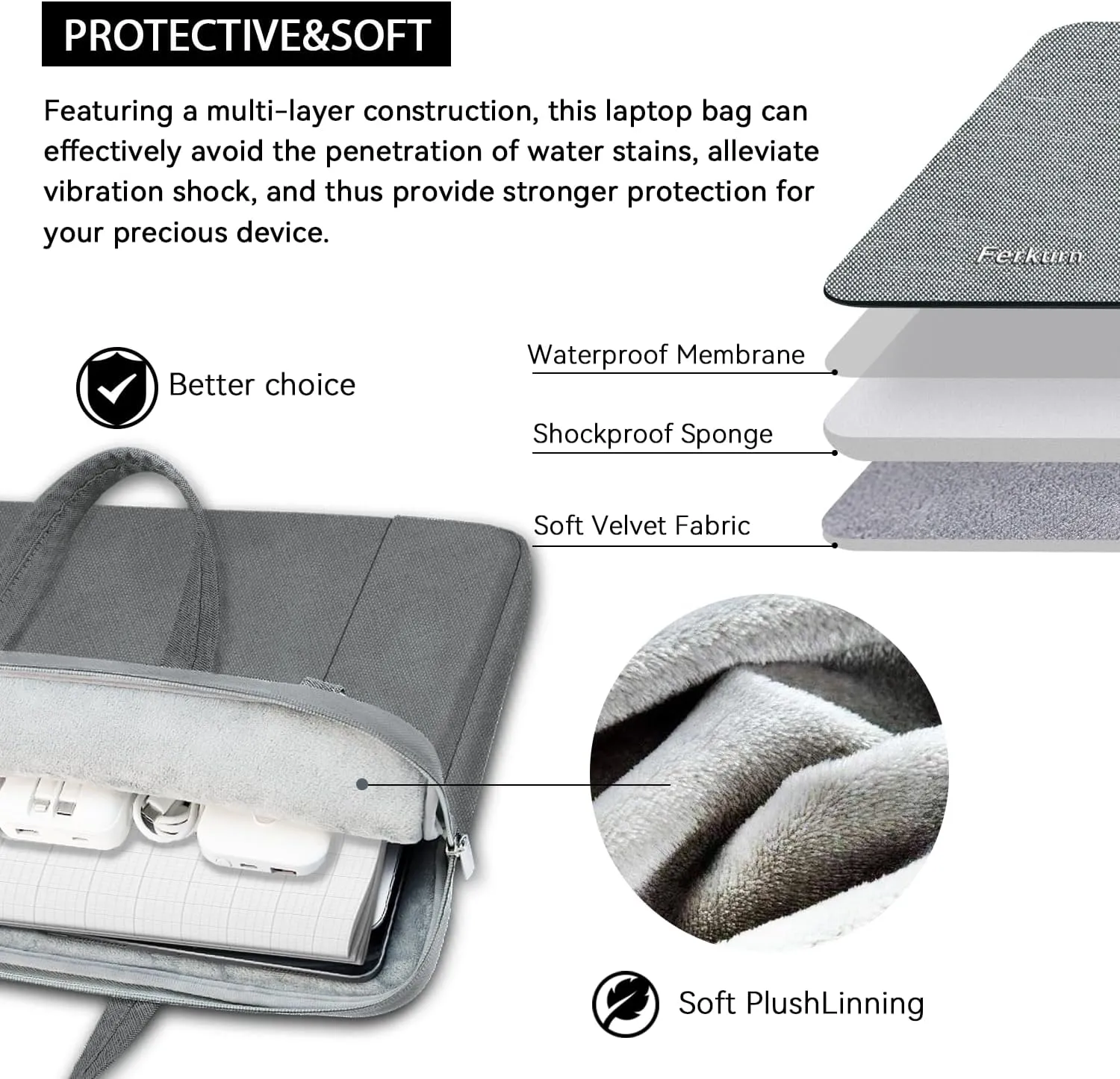 Ferkurn Laptop Bag Case Women Men Computer Sleeve with Shoulder Compatible with HP Envy Pavilion/Inspiron/Thinkpad/Vivobook/MSI/Surface,Waterproof Briefcase with Handle, Grey, 17 17.3 Inch