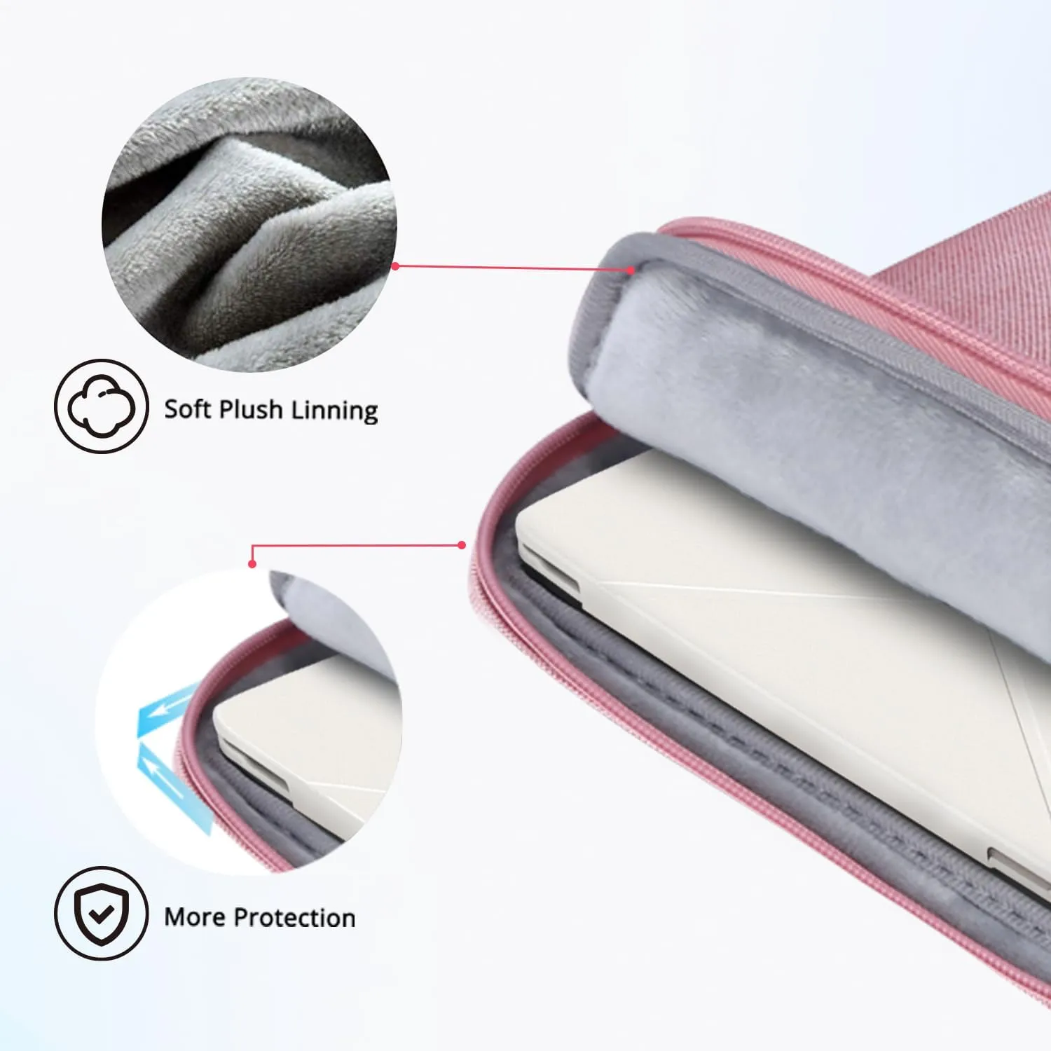 Ferkurn Laptop Case Sleeve for Men Women Chromebook Case Compatible with MacBook Air/Pro Lenovo Surface HP Dell ASUS Acer, 14 inch, Pink