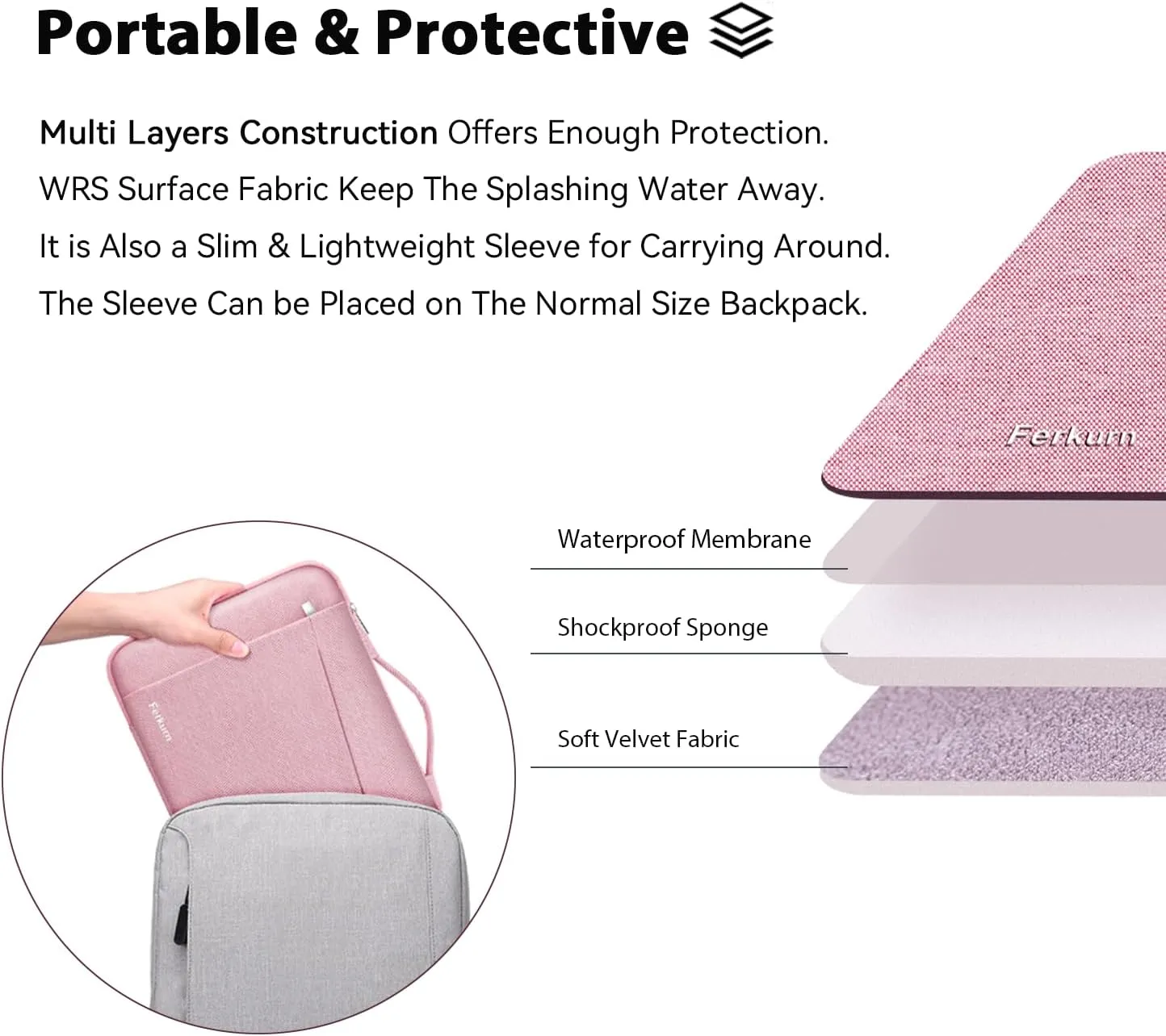 Ferkurn Laptop Case Sleeve for Men Women Chromebook Case Compatible with MacBook Air/Pro Lenovo Surface HP Dell ASUS Acer, 14 inch, Pink