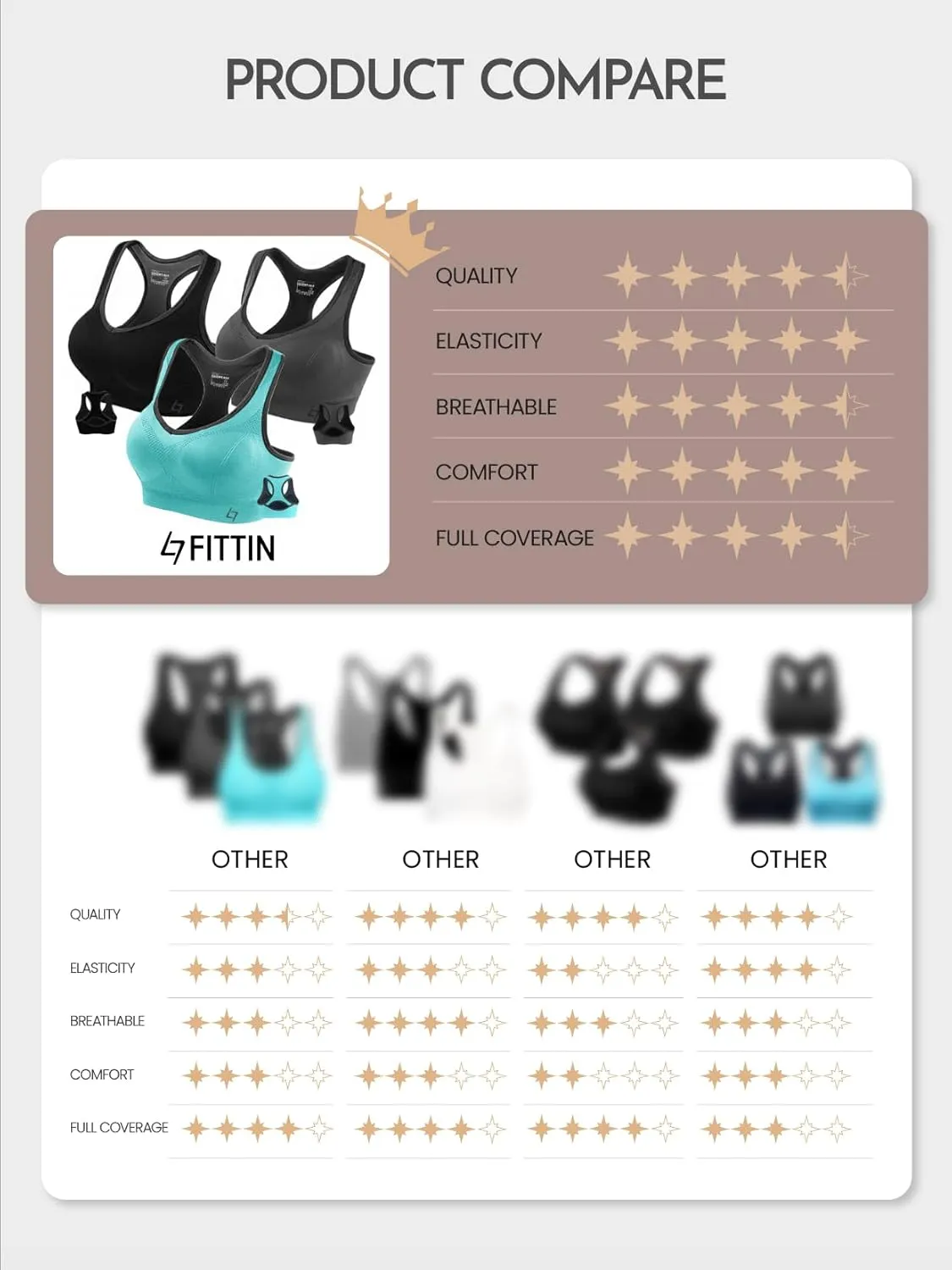 FITTIN Racerback Sports Bras for Women - Padded Seamless Support Bra for Yoga Gym Workout Fitness