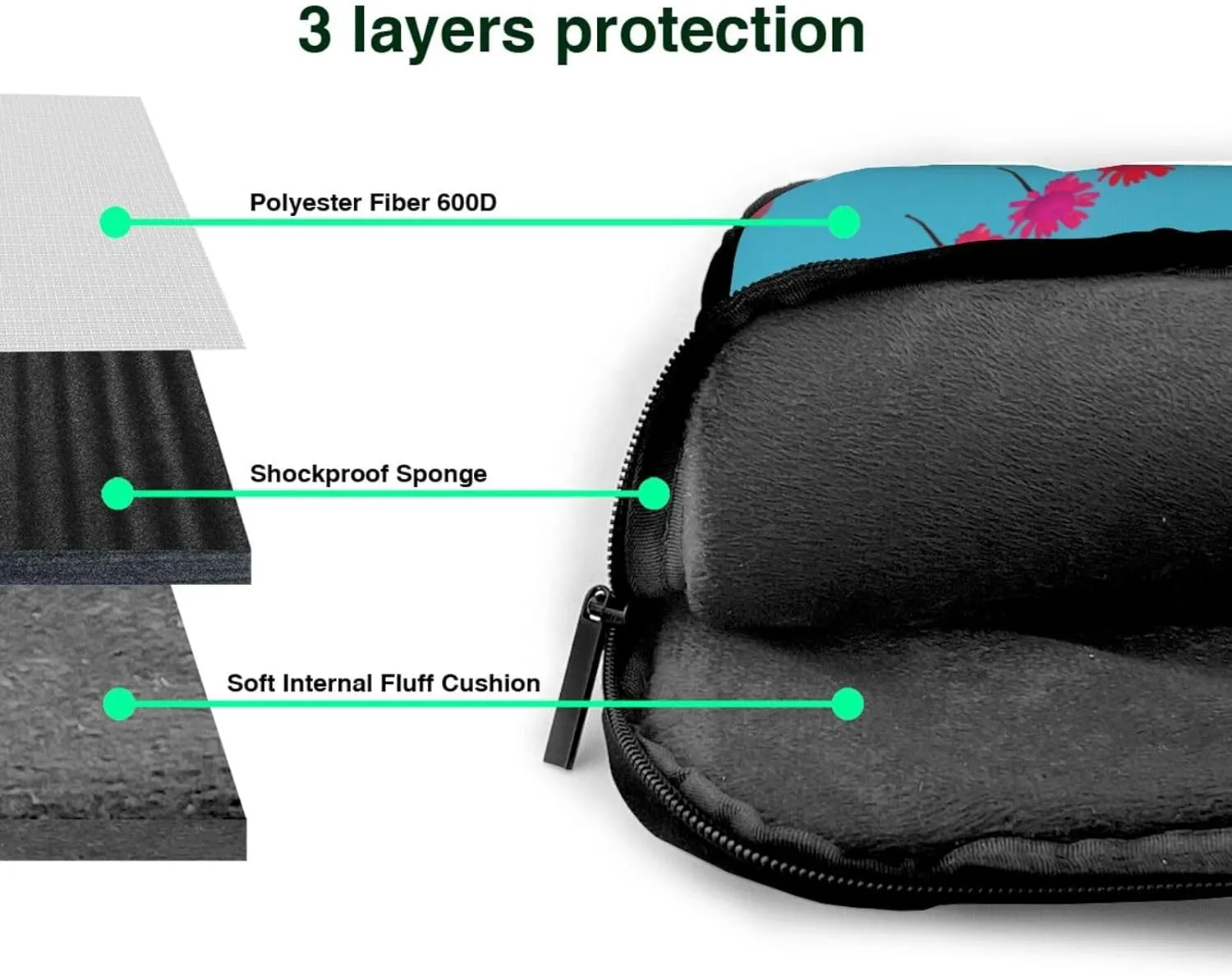 Frightened Pomegranate Laptop Shoulder Bag, Ultra Slim And Portable, With Padded Shoulder Strap And Handleã€‚