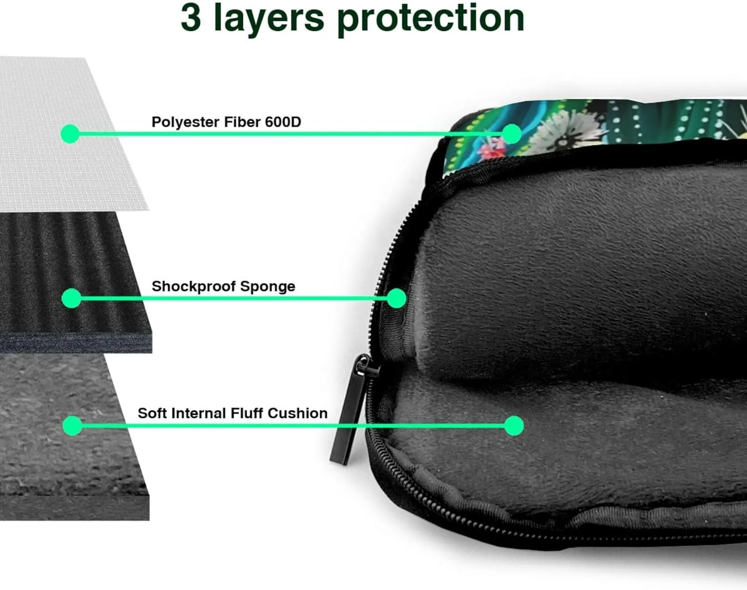 Goats Farm Laptop Shoulder Bag ​for Men Women, Computer Carrying Case Messenger Bag with Strap