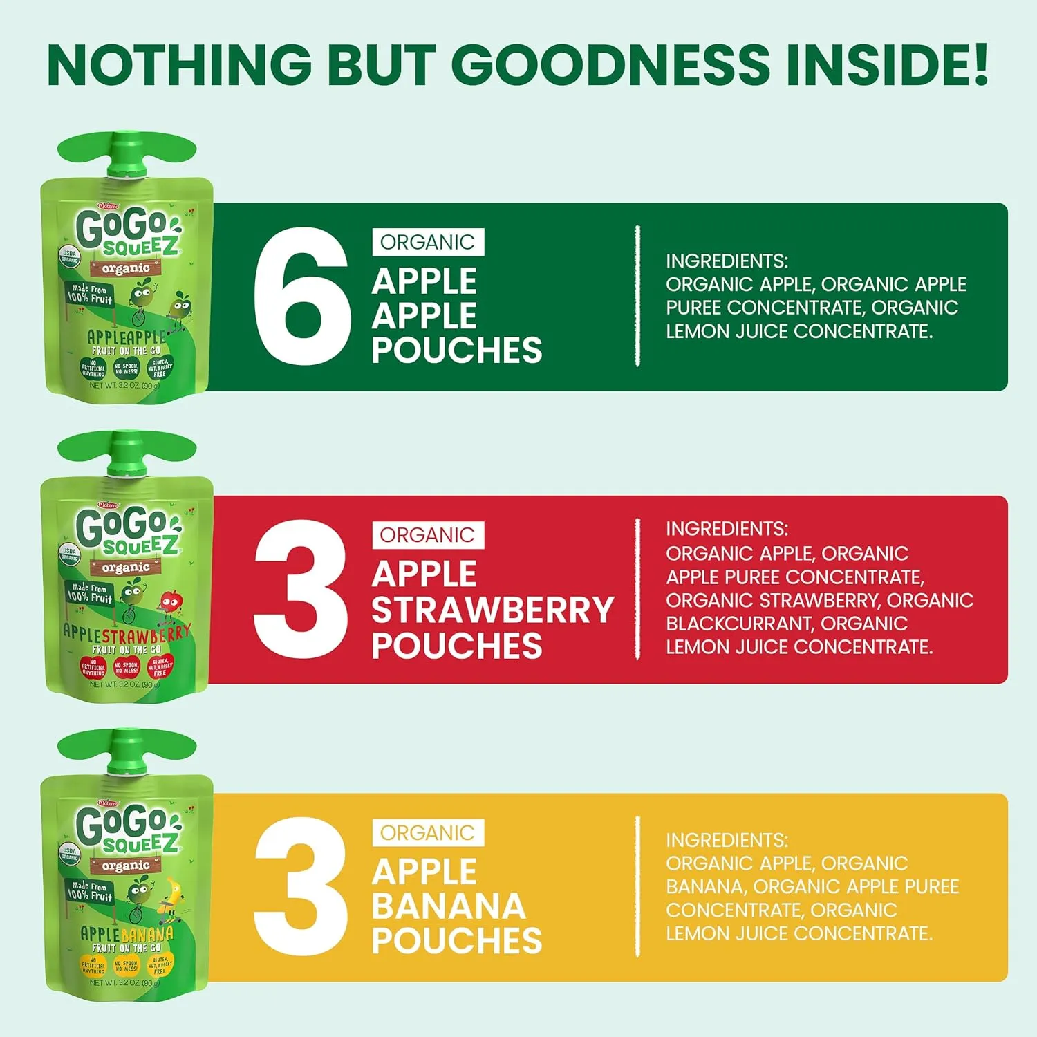 GoGo squeeZ Organic Applesauce and Fruit Puree, Variety Pack, Apple, Strawberry & Banana, 3.2 oz (Pack of 12), Unsweetened Organic Fruit Snacks for Kids, No Gluten, Nut & Dairy, BPA Free Pouches