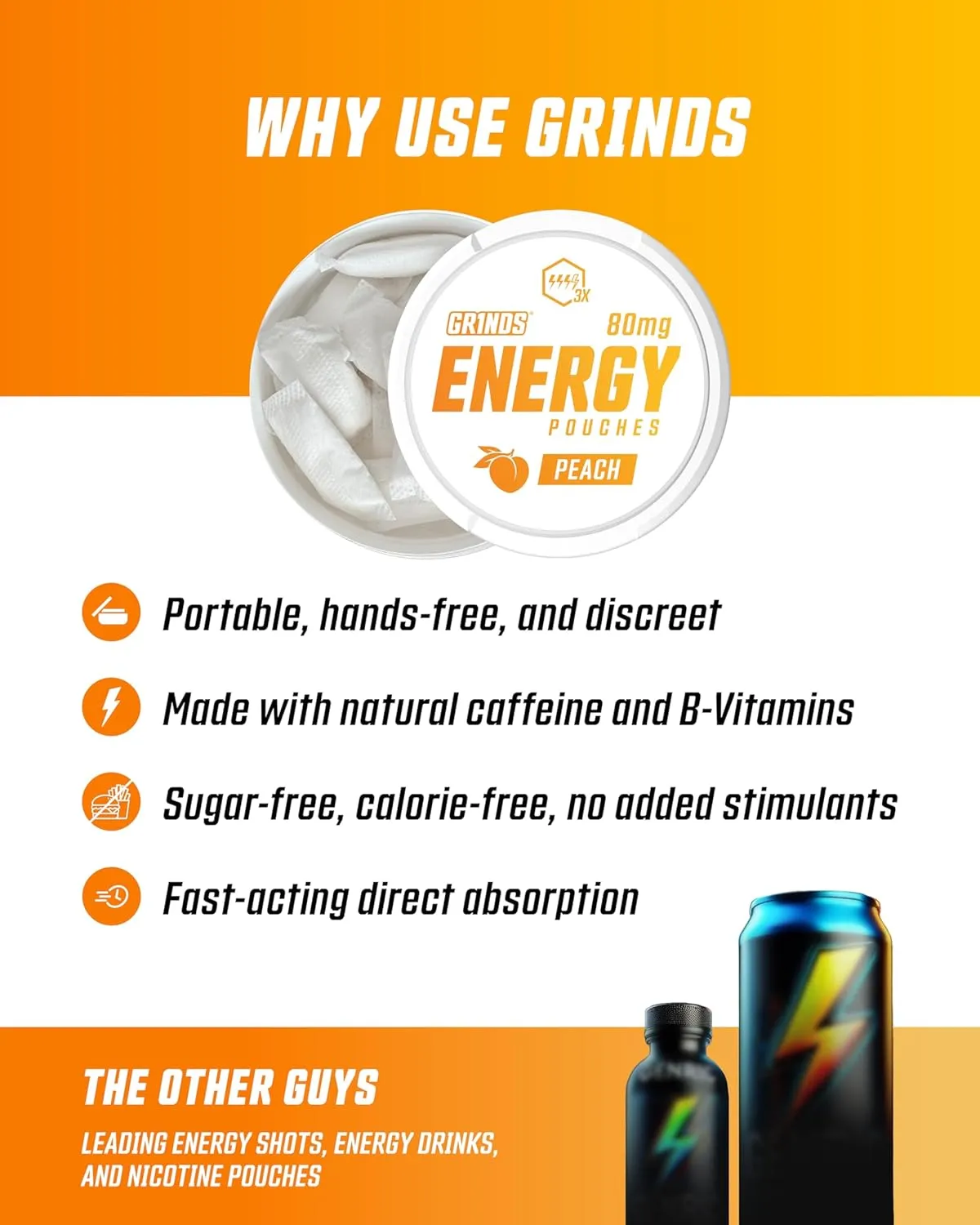 Grinds Energy Pouches - Natural Caffeine Pouches - Contains B-Vitamins, Sugar-Free, & 0 Calories - 80mg of Caffeine in Each Pouch - Peach - 6 Pack, 15 Pouches Per Can
