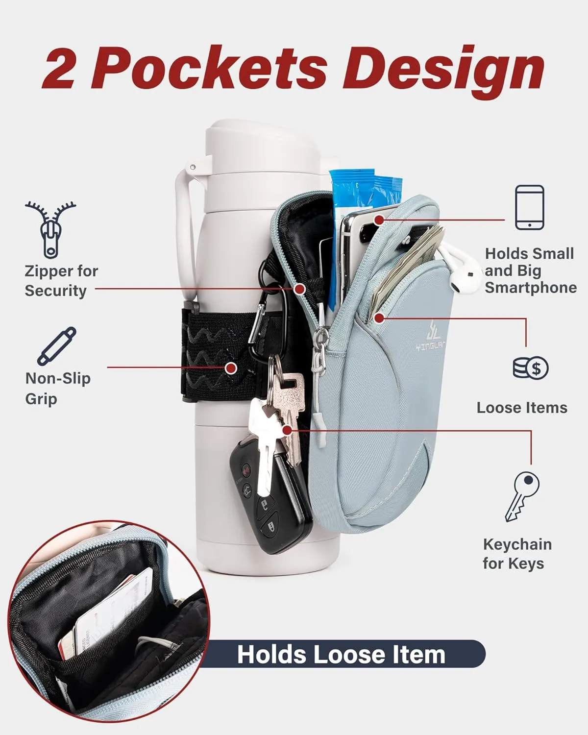 Gym Water with Phone Holder & Wallet, Water Bottle Caddy Versatile Sleeve Bag for Running Sports & Daily Use
