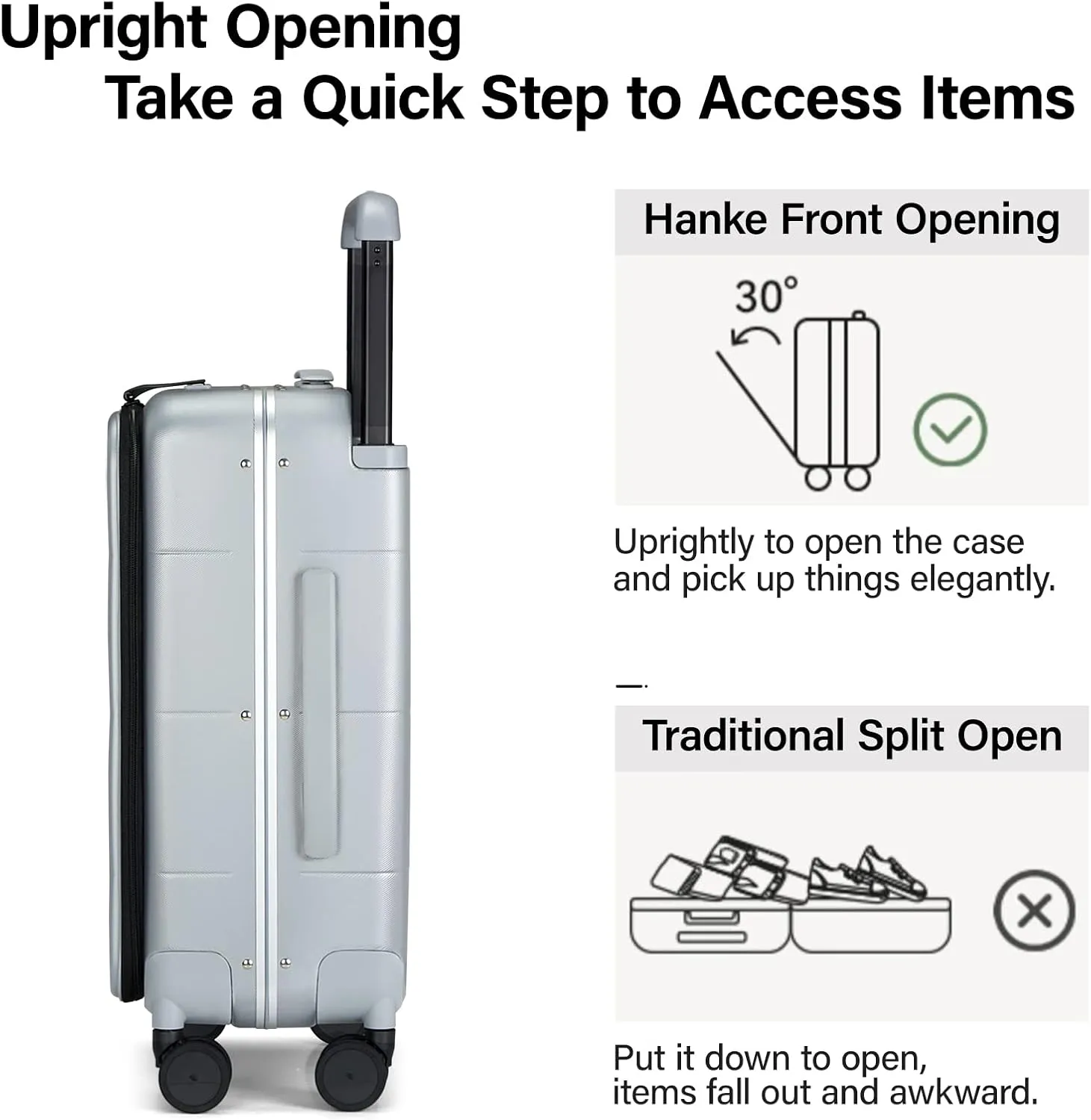 Hanke 20 Inch Carry On Luggage Airline Approved Hard Shell Suitcase with Spinner Wheels TSA Luggage Travel Suitcases Wide Handle for Men Women(Grey)