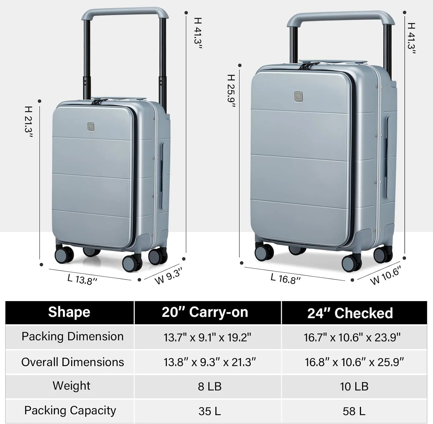 Hanke 20 Inch Carry On Luggage Airline Approved Hard Shell Suitcase with Spinner Wheels TSA Luggage Travel Suitcases Wide Handle for Men Women(Grey)