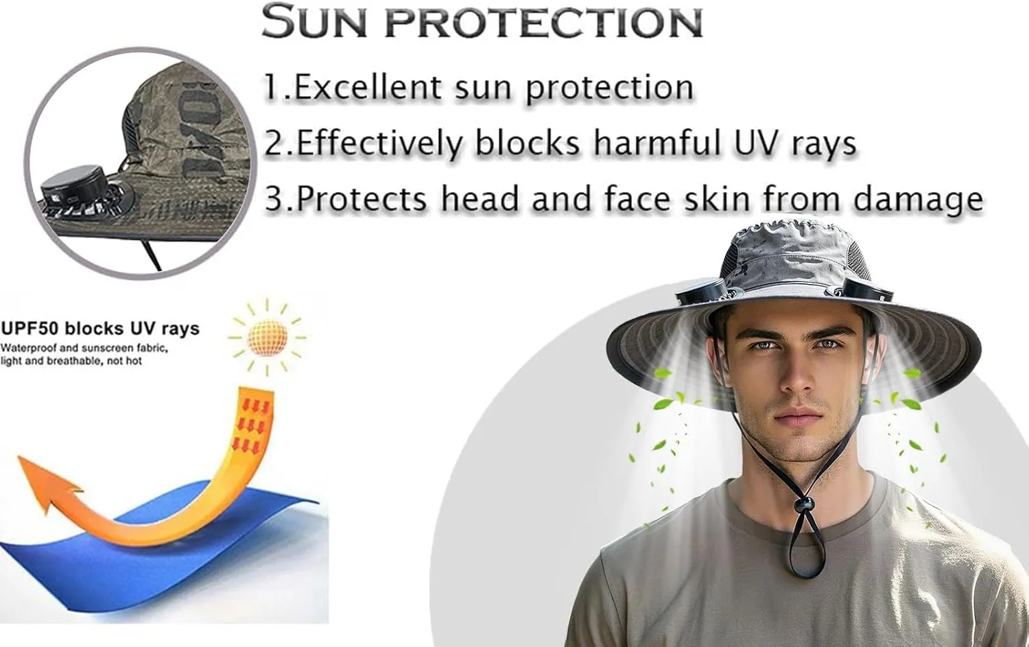 Hat with Fans Solar Power, Wide Brim Solar Fan Hat Outdoor Fishing for Men Women, Quick-Dry Umbrella Hats for Adults