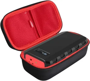 Hermitshell Hard Travel Case for SinKeu 88.8Wh 65Watts Portable Laptop Charger