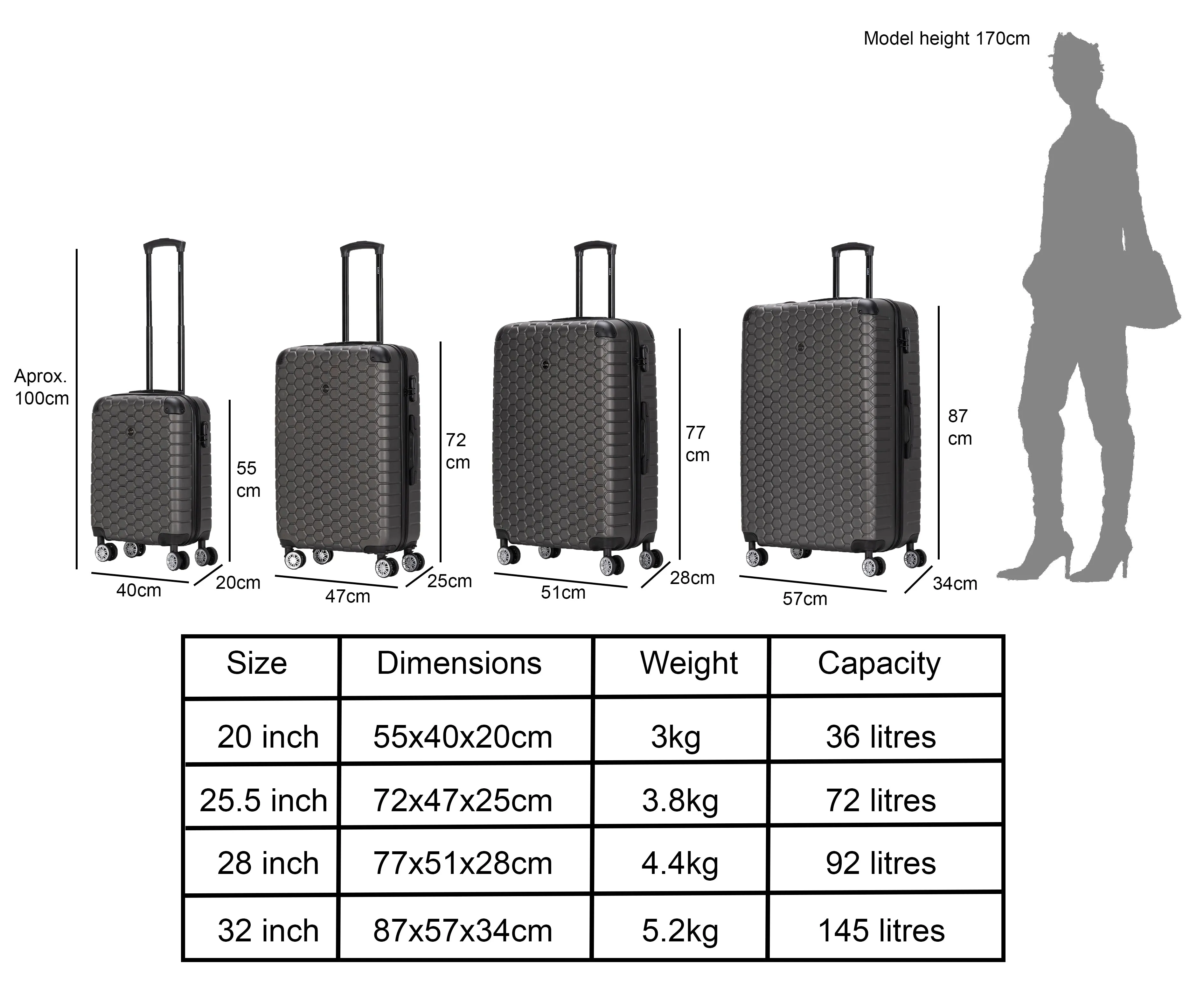 Hexagon ABS Hard Shell Suitcase Dark Grey