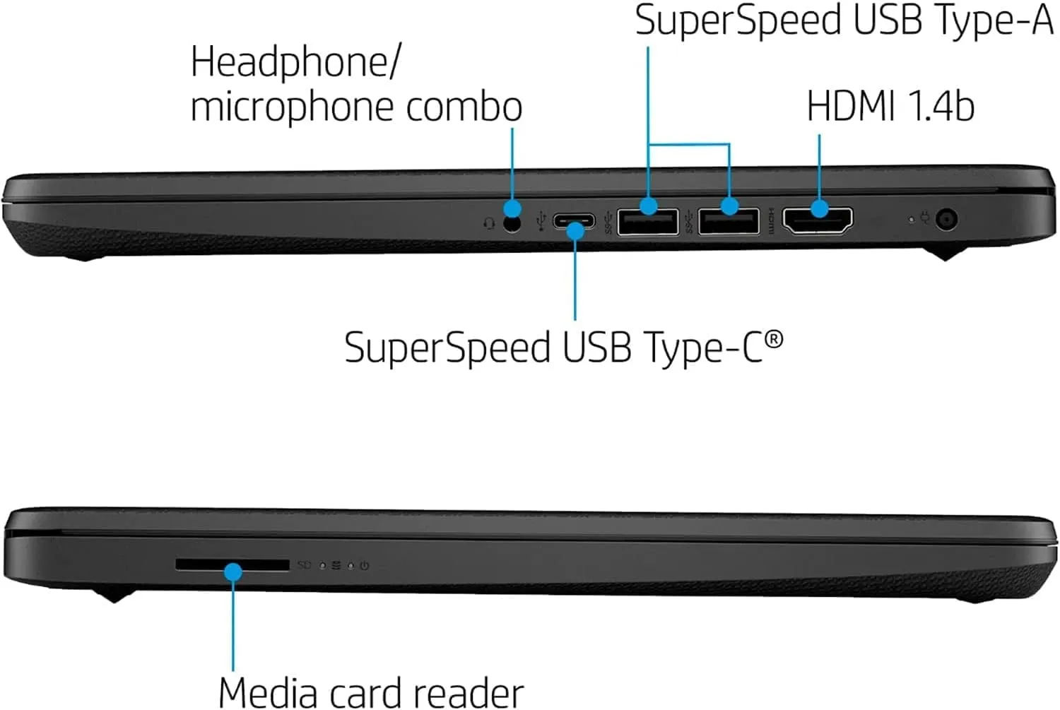 HP 14 Ultrabook • Intel 4-Core CPU • Back to School Limited Edition with Microsoft 365 • 16GB RAM • 1.6TB Storage (128GB OnBoard withHP 512GB P500 Portable SSD   1TB OneDrive) • Win 11 Pro • Black