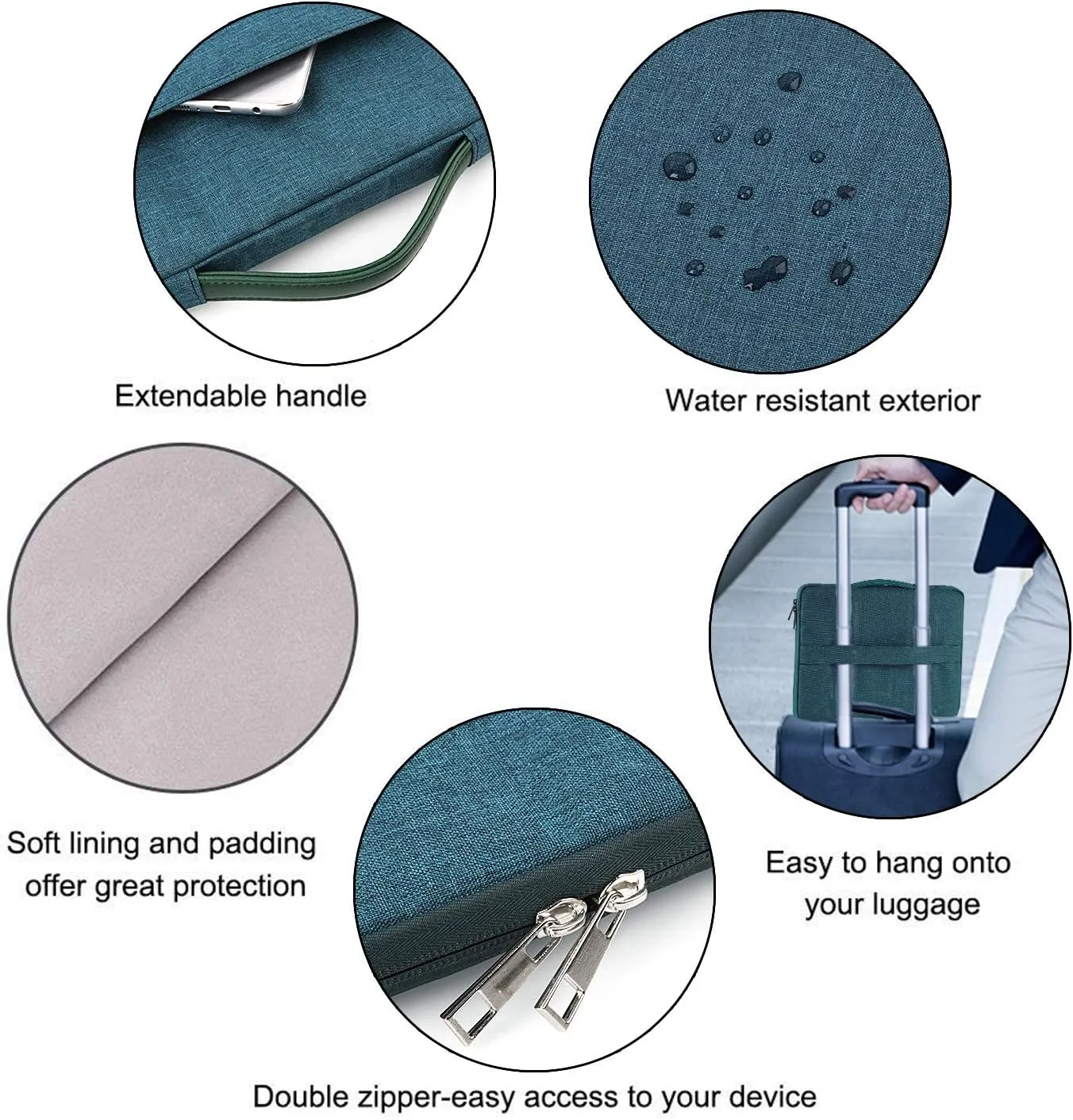iCasso Case Compatible with MacBook Air 13 inch Case 2010-2017 Release Model A1369/A1466 Bundle Set, Plastic Hard Case Shell, Sleeve Bag, Screen Protector, Keyboard Cover and Dust Plug - Dark Cyan