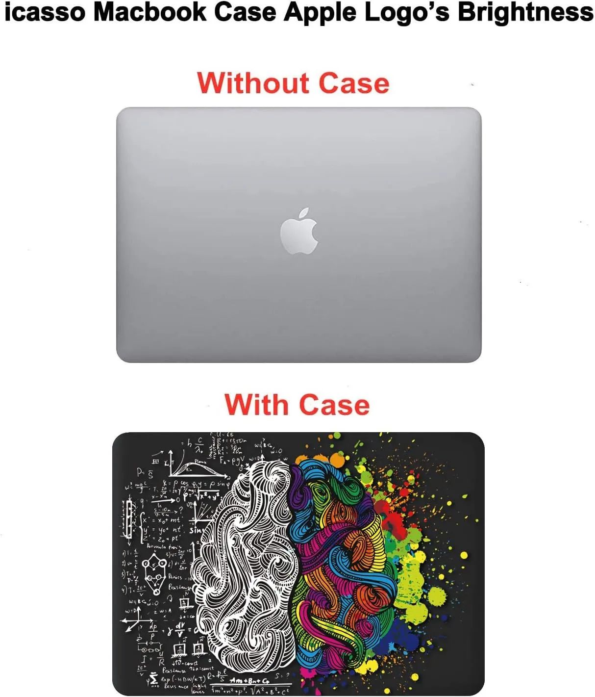iCasso for MacBook Air 13 inch Case (Release 2010-2017 Older Version), Plastic Hard Shell Protective Case & Keyboard Cover Only for MacBook Air 13 Inch Model A1466/A1369- Brain