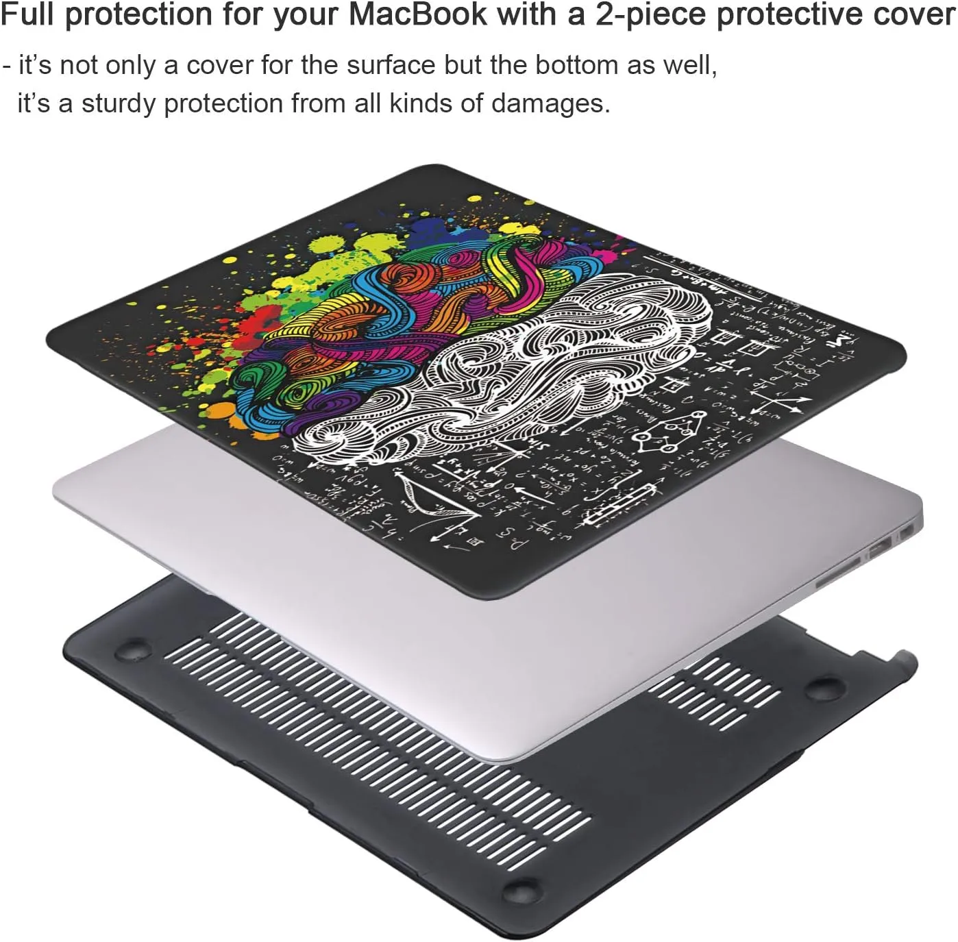 iCasso for MacBook Air 13 inch Case (Release 2010-2017 Older Version), Plastic Hard Shell Protective Case & Keyboard Cover Only for MacBook Air 13 Inch Model A1466/A1369- Brain