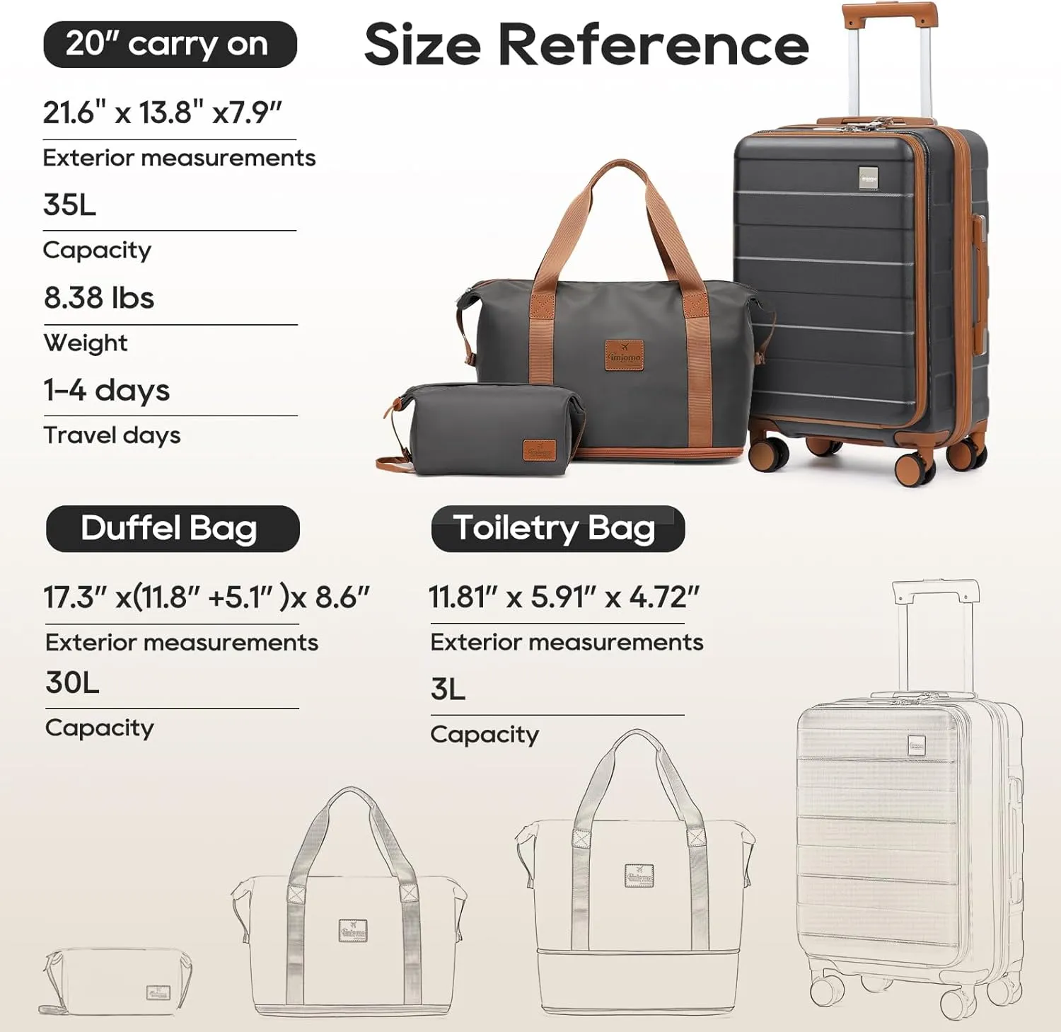 imiomo Carry on Luggage Airline Approved with TSA Lock, Hard Shell 20 Inch Travel Carry-on Suitcase with Spinner Wheels and Charging Port, Grey