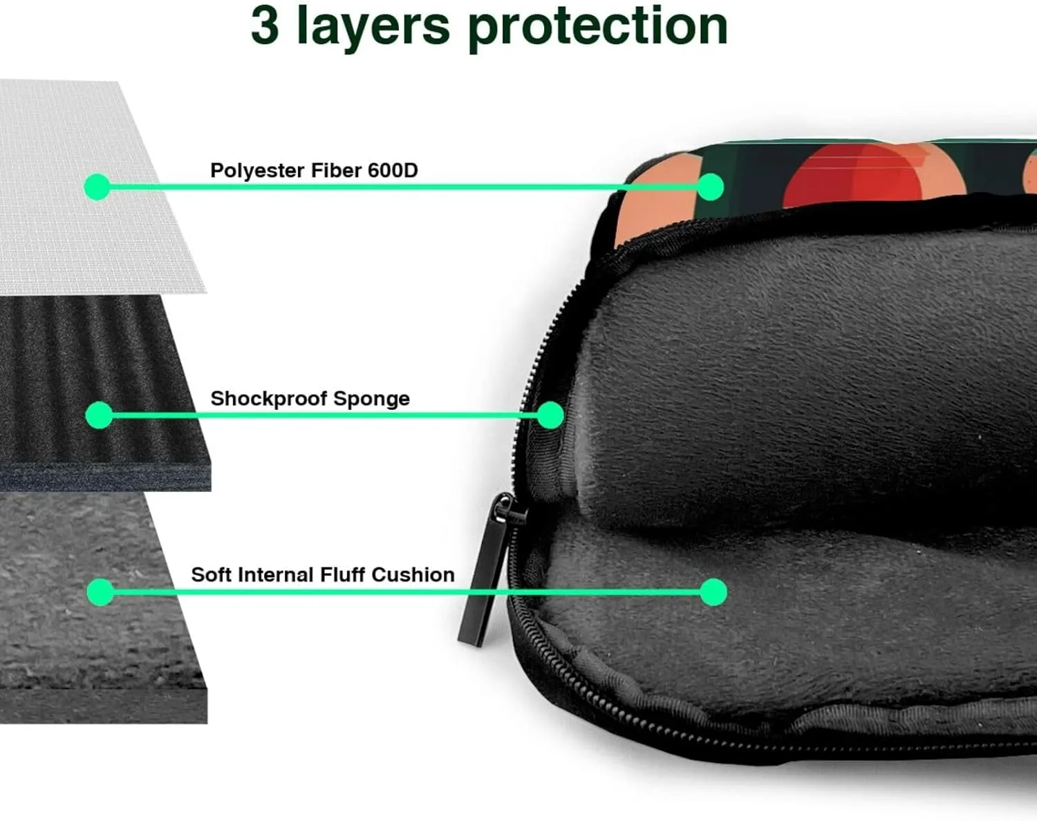 Indoor Potted Green Plants Laptop Shoulder Bag,# Ultra Slim And Portable, With Padded Shoulder Strap And Handleã€‚