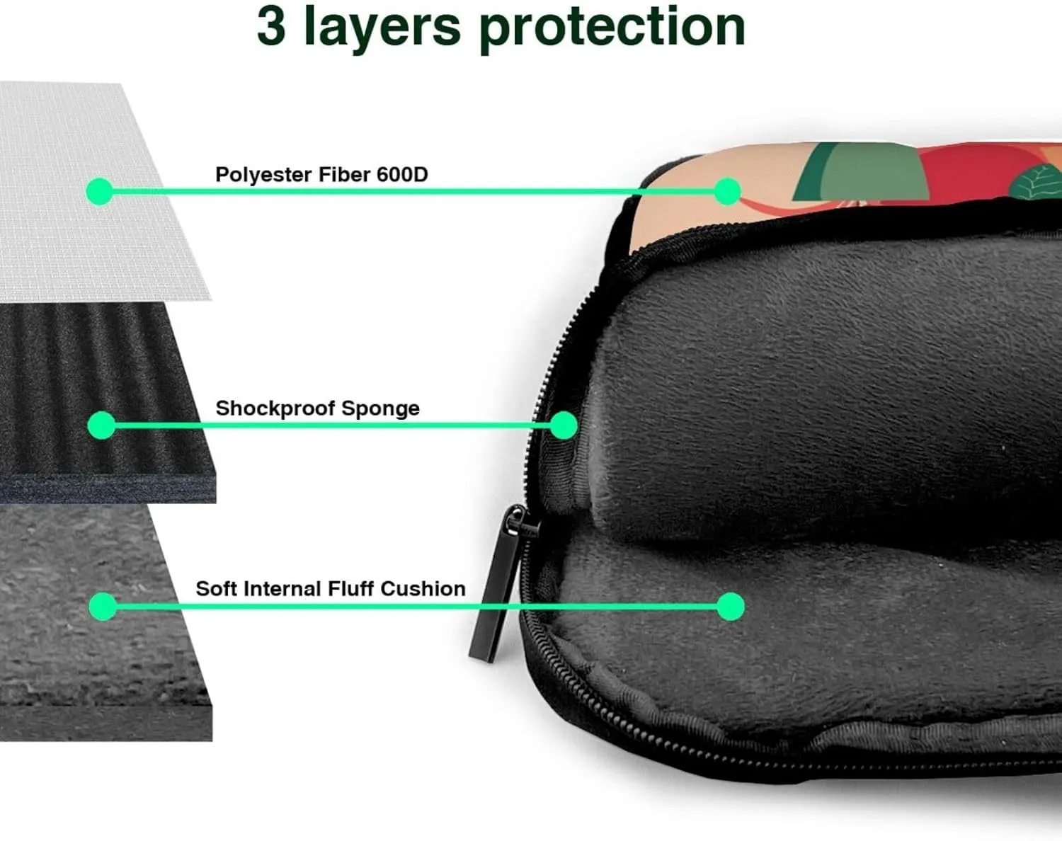Indoor Small Green Plants Laptop Shoulder Bag, Ultra Slim And Portable, With Padded Shoulder Strap And Handleã€‚