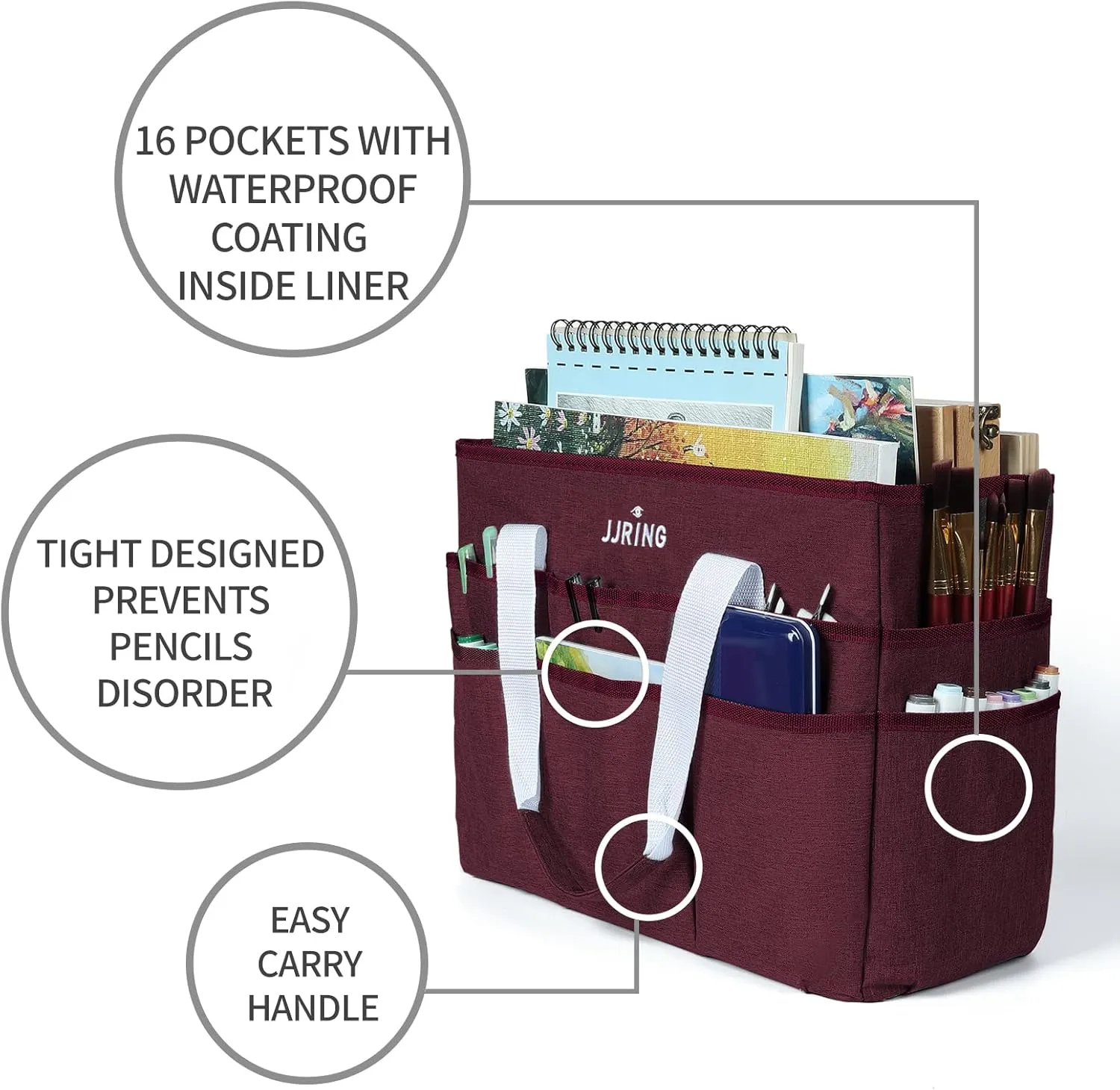 JJRING Craft Organizer Tote Bag, Large Art Storage Caddy with Multiple Pockets, Dark Red Sewing Bag for Art, Craft, Scrapbooking, School, Medical, and Office Supplies Storage