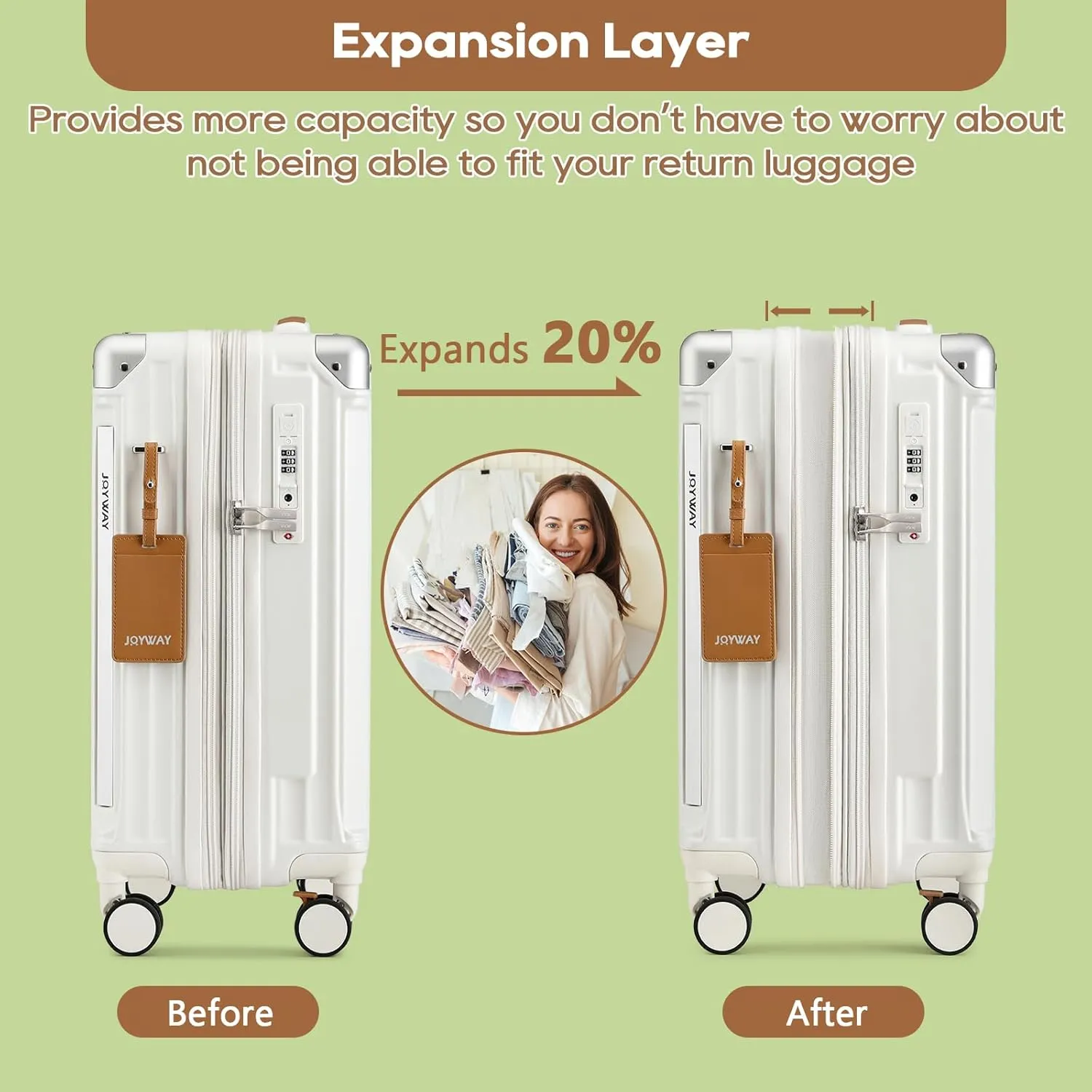 Joyway 20 and 24 IN Carry On Luggage, Expandable Suitcase with Smart Cup Holder, Hardside Checked with TSA Lock Spinner Double Wheels, 2PCS White