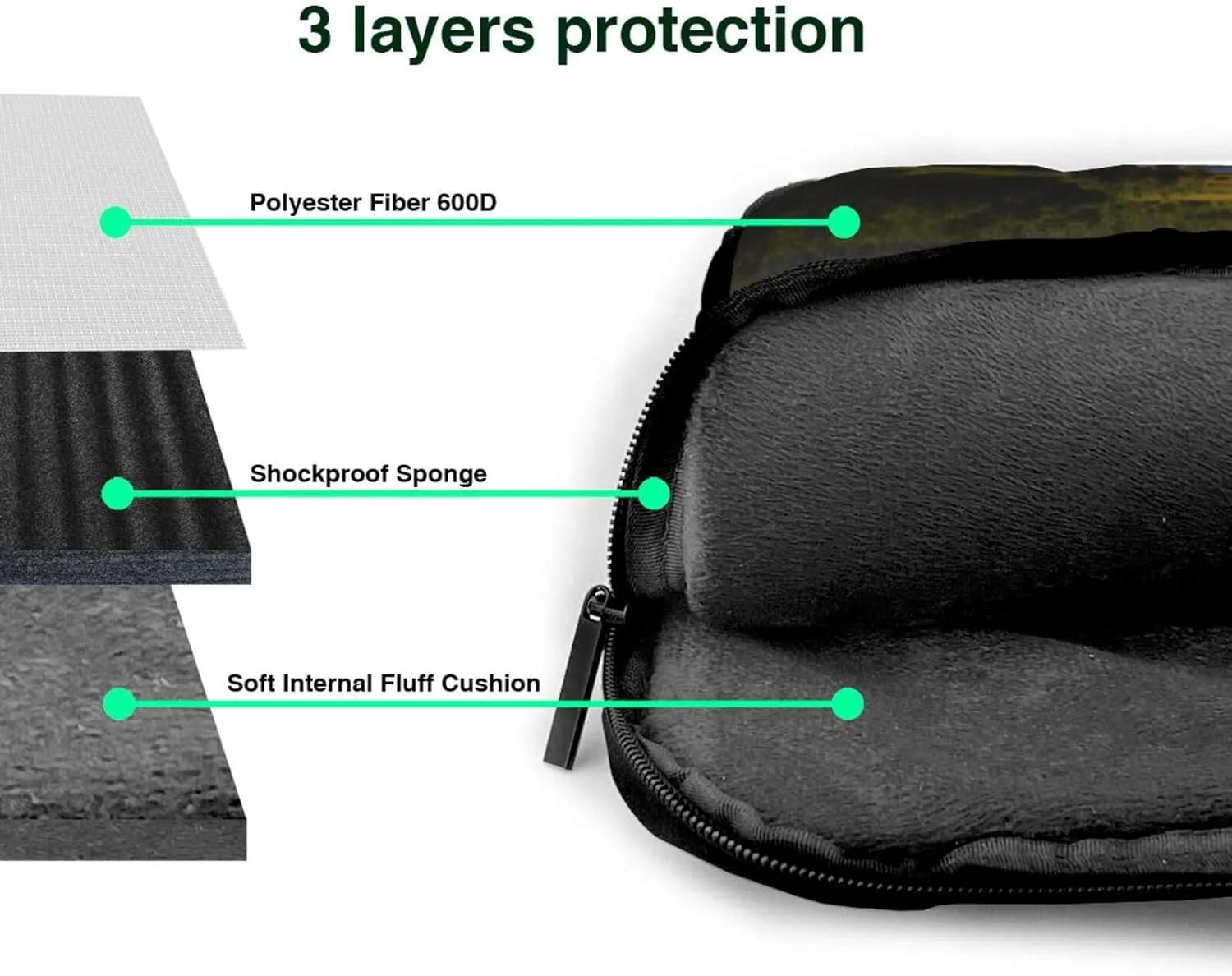 Laptop Shoulder Bag Laptop Bag Computer Bag National Park Messenger Bag for Unisex