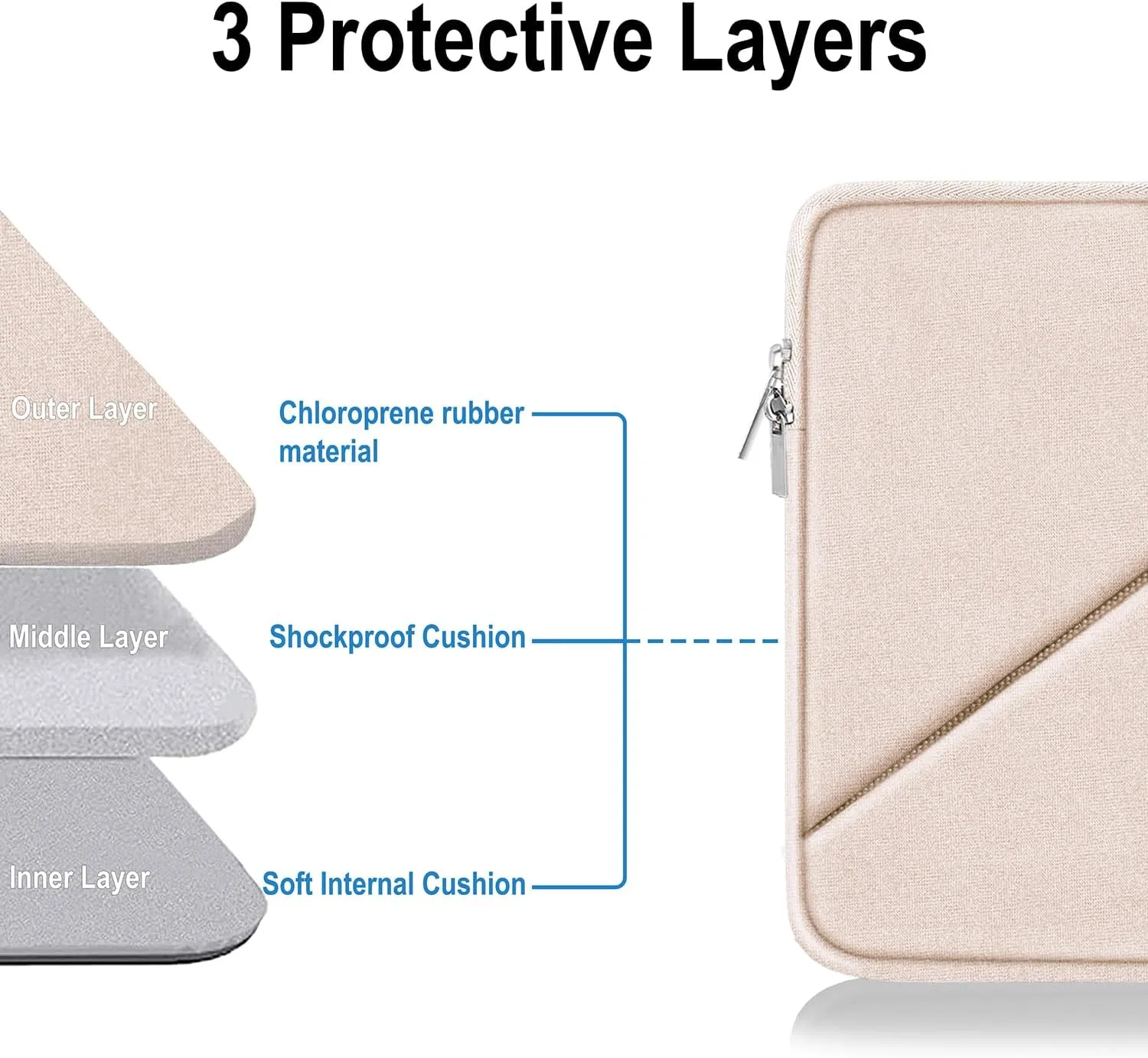 Laptop Sleeve 15.6 inch, Traveling Carrying Computer Bag with Zippered Pocket, Shockproof Protective Laptop Case Compatible for Apple Notebook, HP, Dell, Acer, Asus, Lenovo, Pink