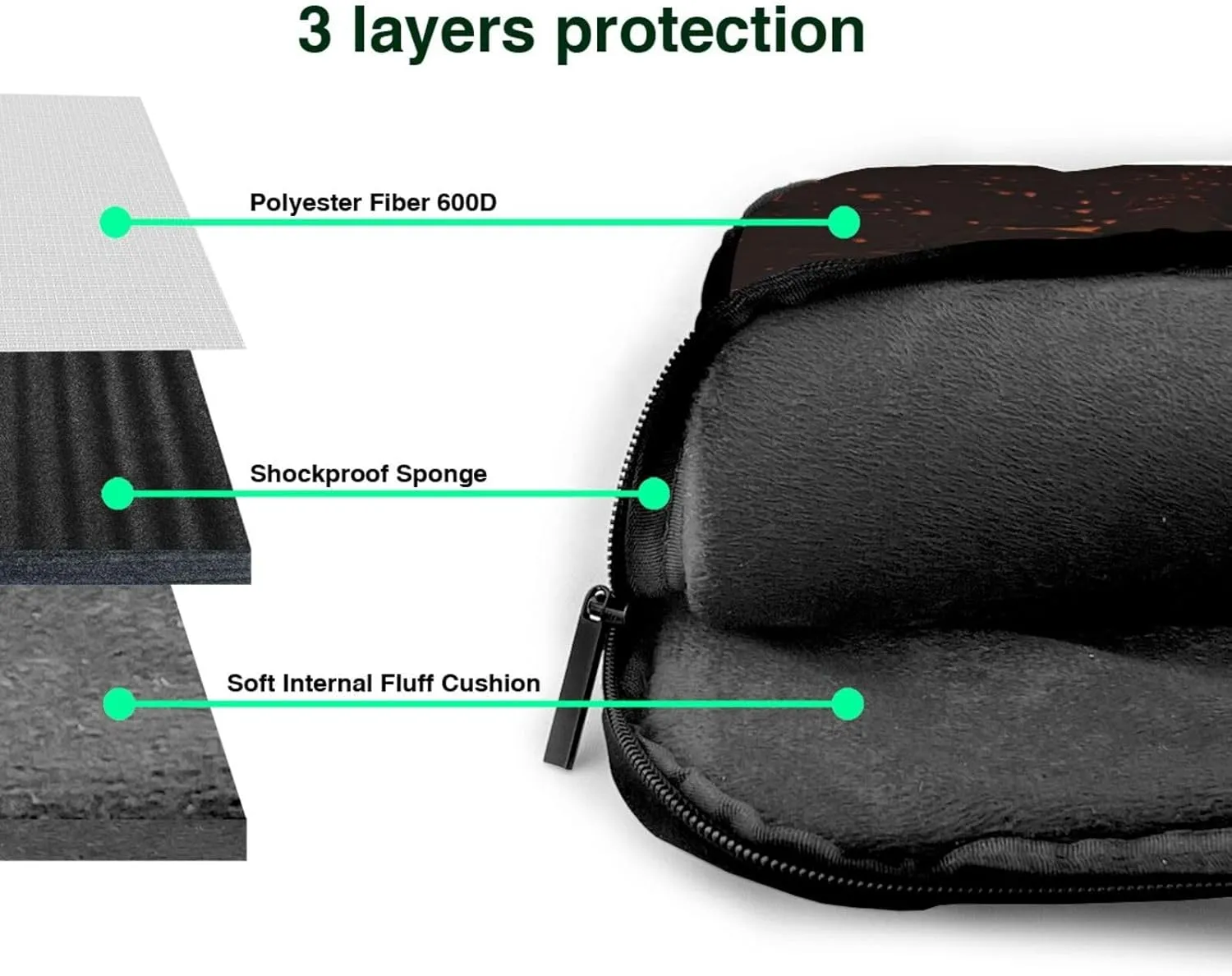 Laptop Sleeve Bag Shockproof Notebook Case Orange Sunrise Beach Computer Carrying Case with Shoulder Strap 14 inch