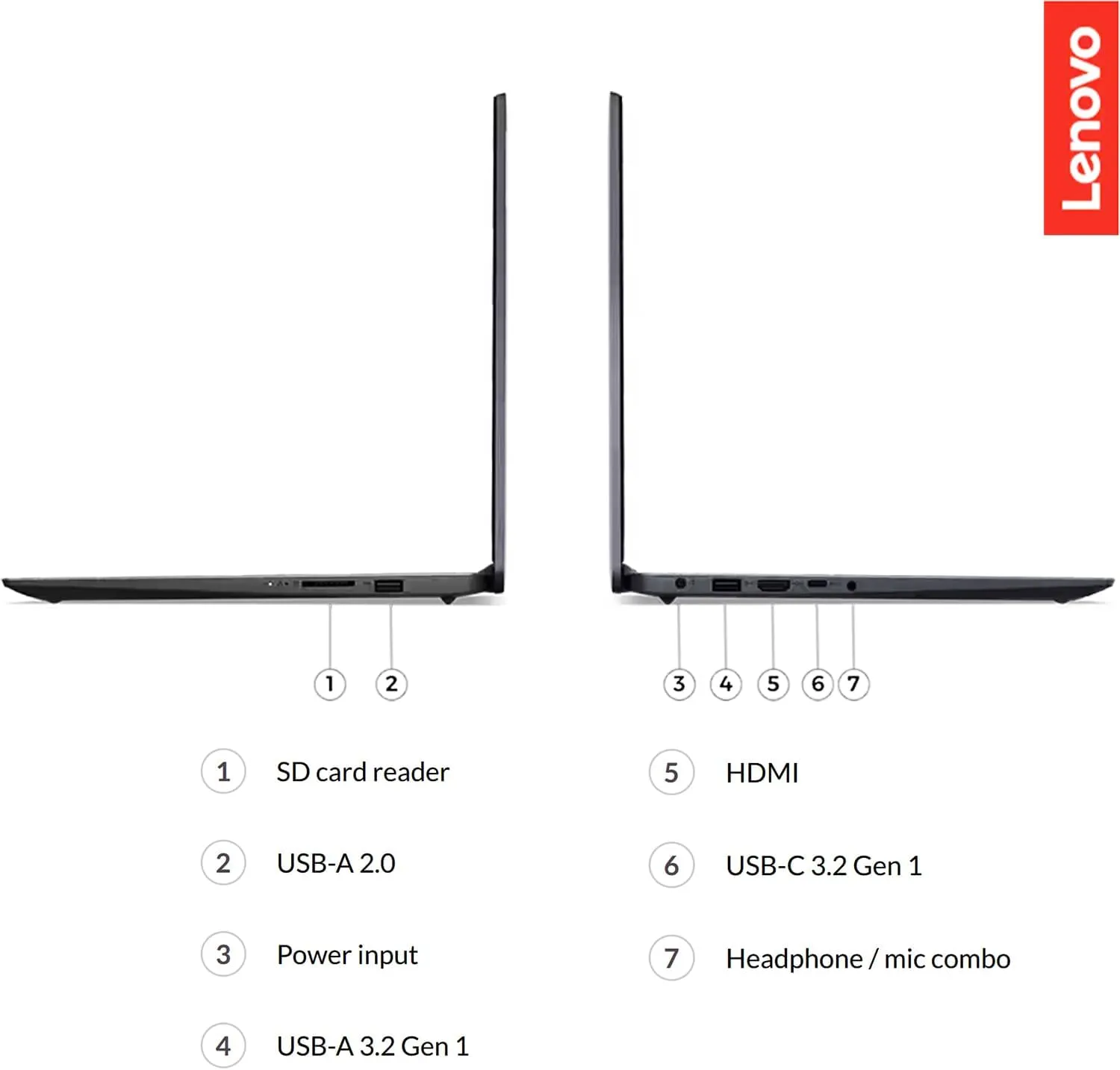 Lenovo IdeaPad Premium Series Laptop • 15.6 FHD Touchscreen • Intel Core i5 10-Core Processor • 40GB RAM • 1TB SSD (512GB PCIe SSD withHP P500 512GB Portable SSD) • Copilot & AI Ready • Windows 11 Pro