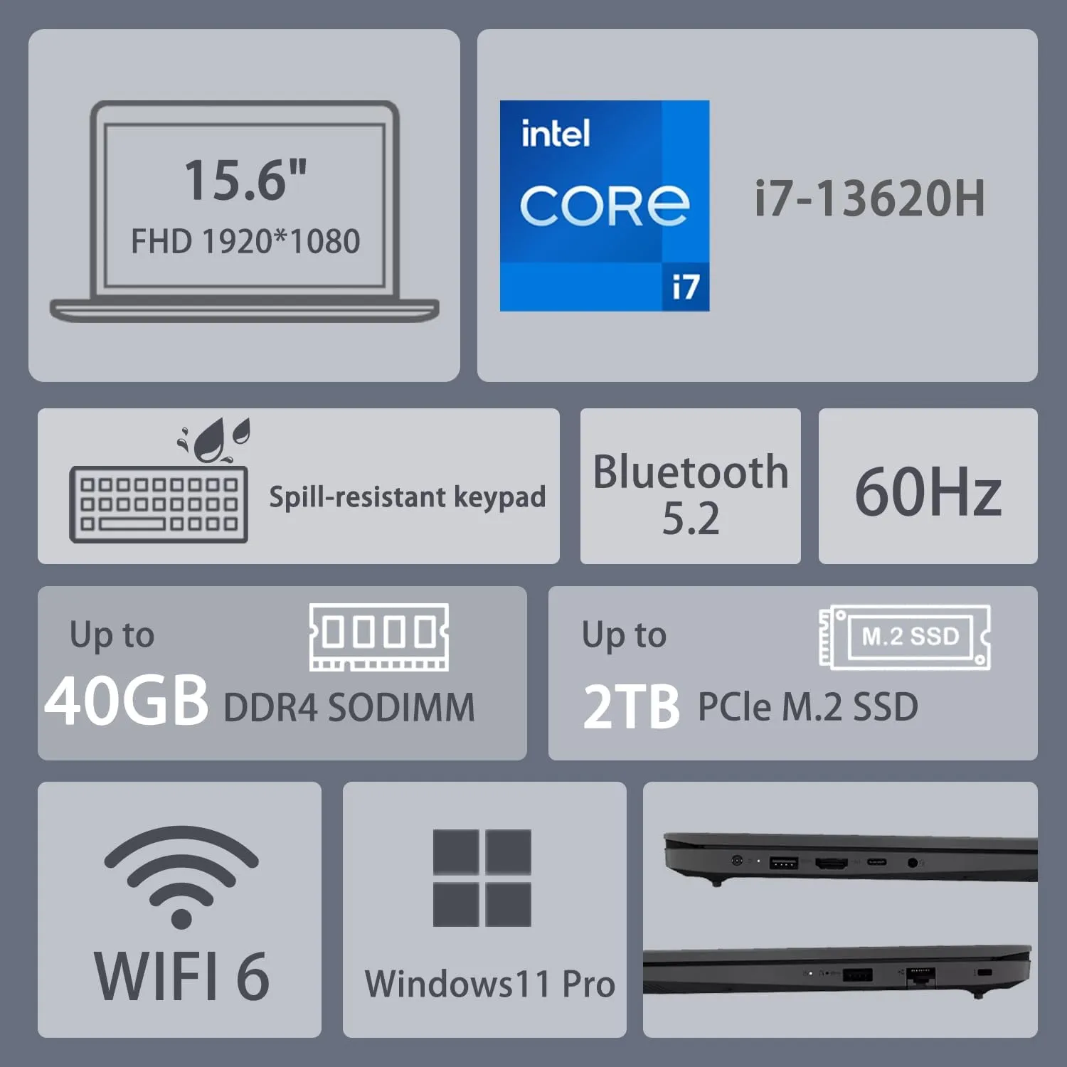 Lenovo V-Series V15 Business Laptop | 15.6" FHD 1920 * 1080 | 13th Gen Intel Core i7-13620H | 40GB RAM | 1TB SSD | Webcam | Wi-Fi 6 | Windows 11 Pro | Black | Bundle with ADATA 512GB External SSD