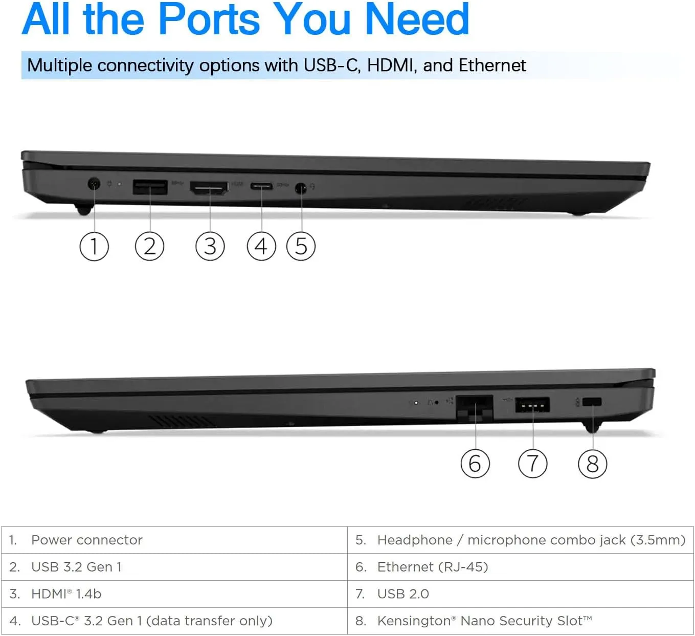 Lenovo V15 Business Laptop | Intel Pentium N6000 4-core Processor | 15.6 FHD (1920 x 1080) | 40GB RAM | 1TB PCIe SSD | Military Durability | Ethernet RJ-45 | Anti-Glare | WiFi-6 | Windows 11 Pro